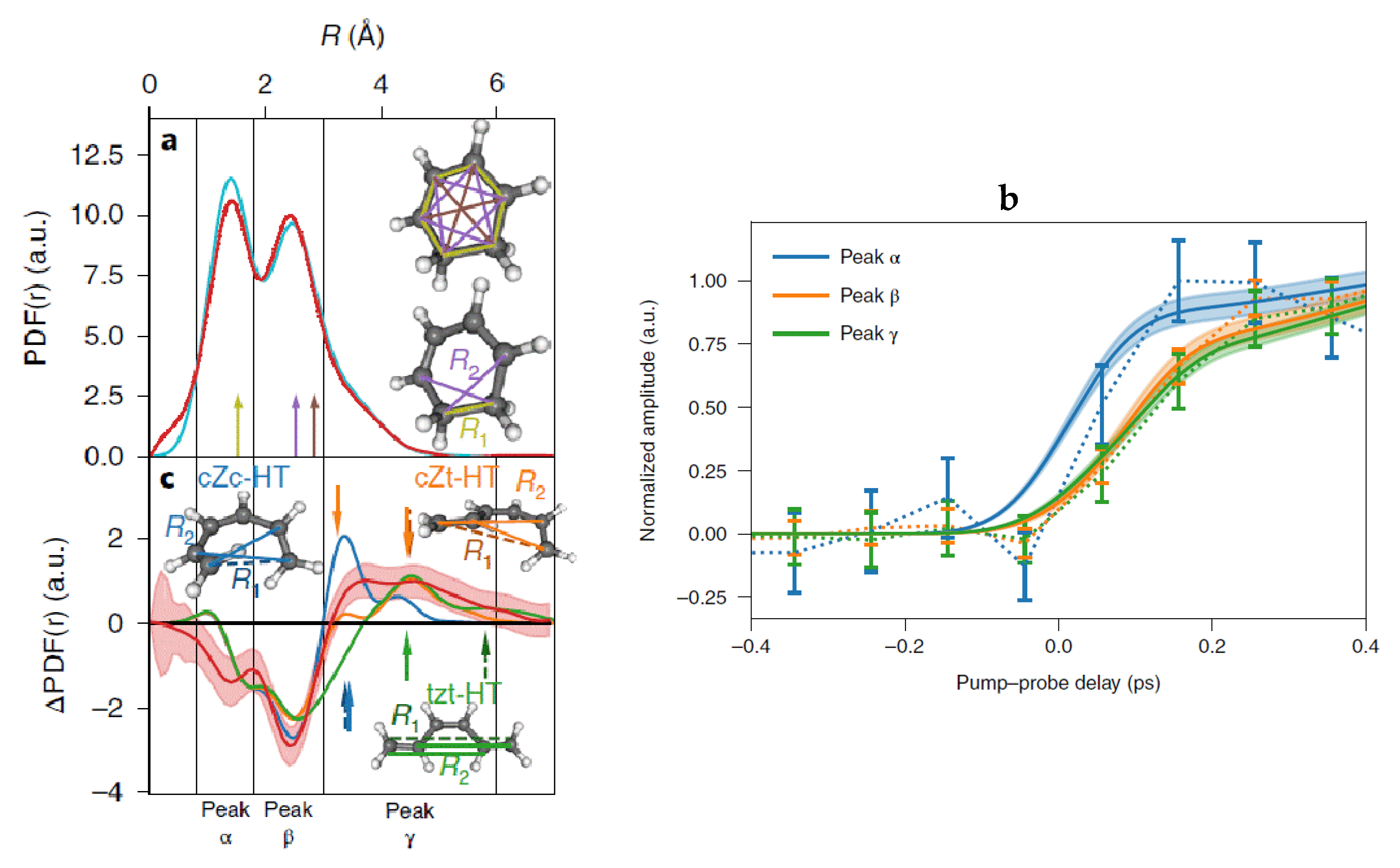 Crystals 11 01345 g019