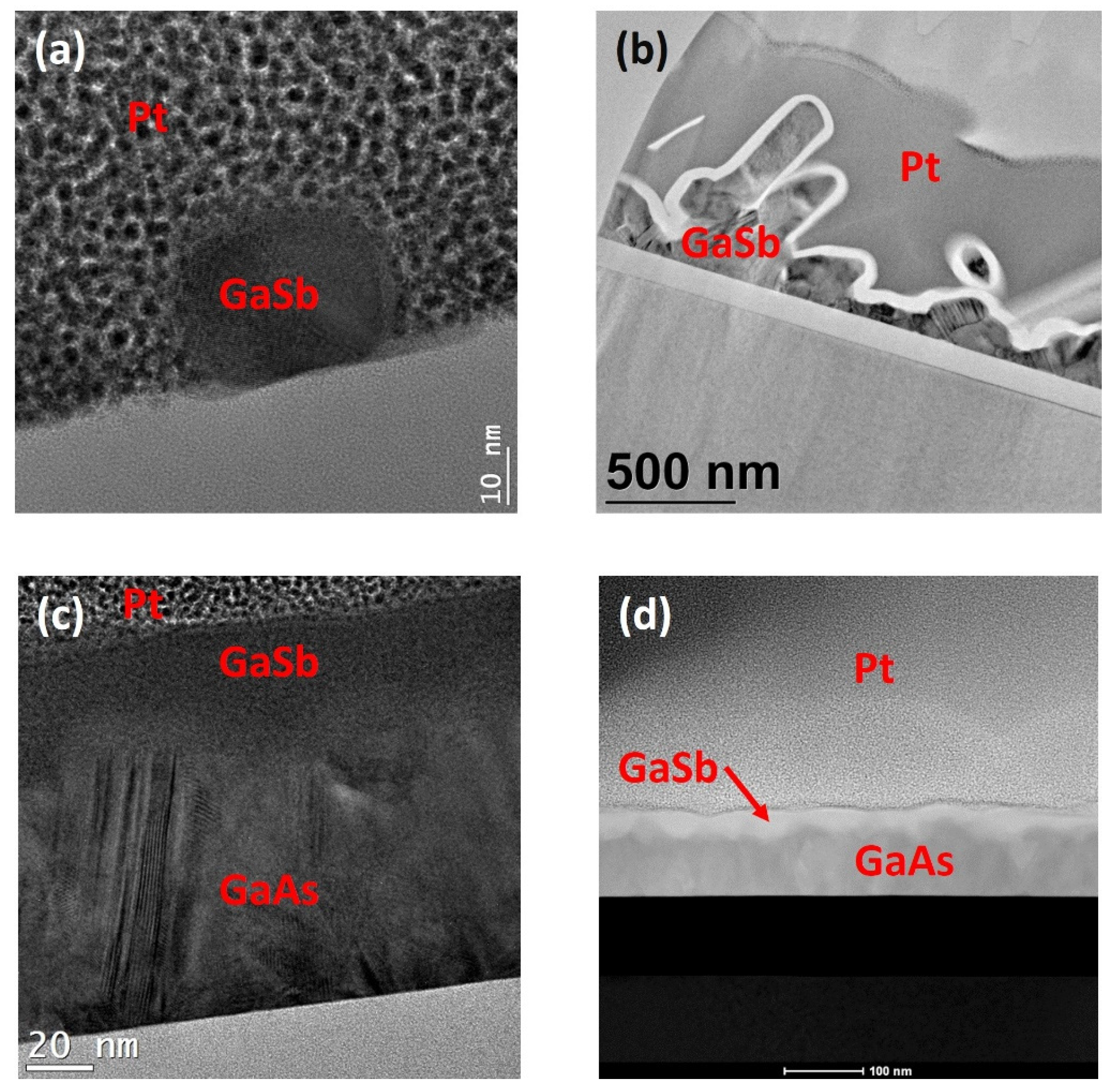 Crystals 11 01348 g002