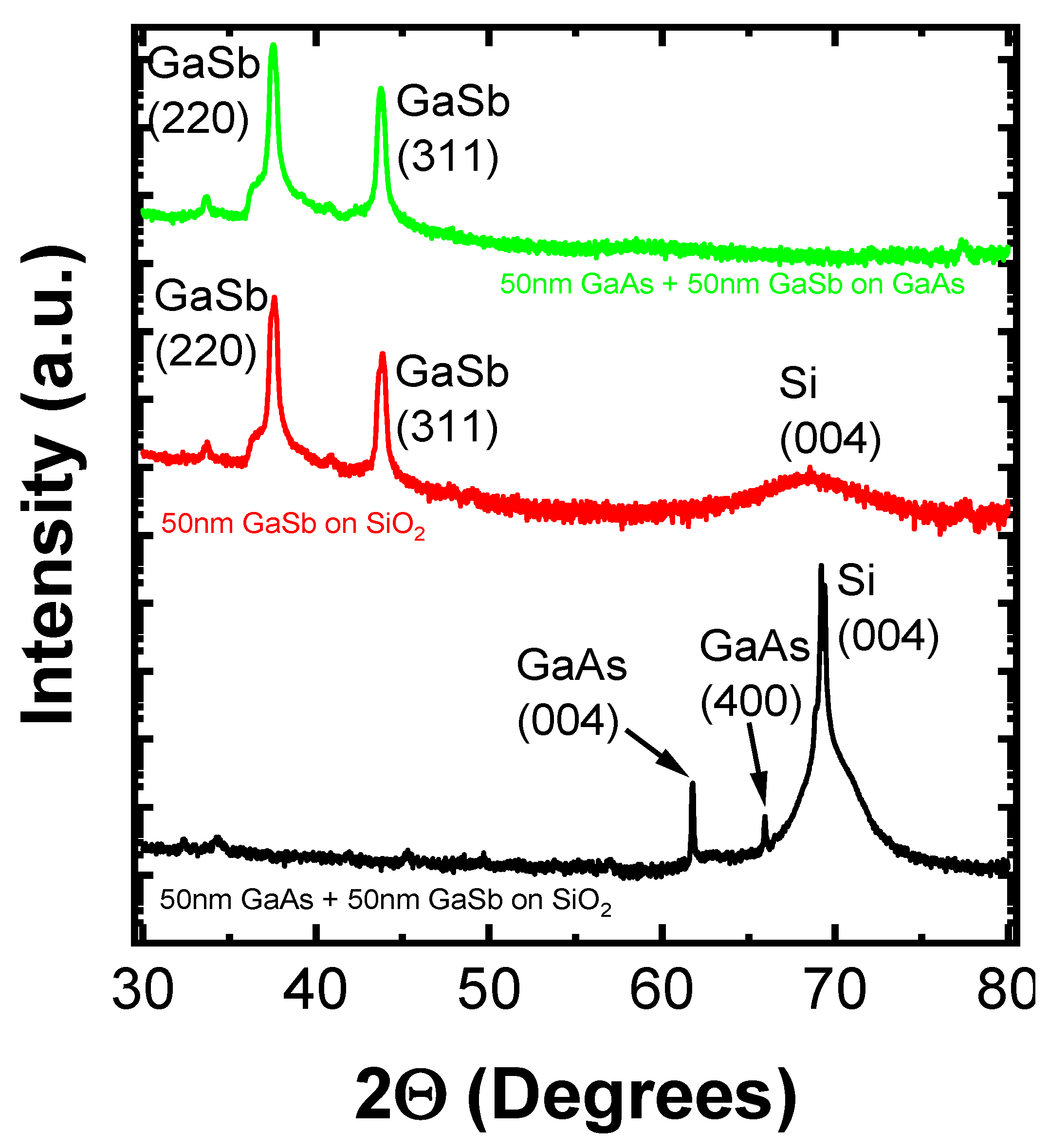 Crystals 11 01348 g003