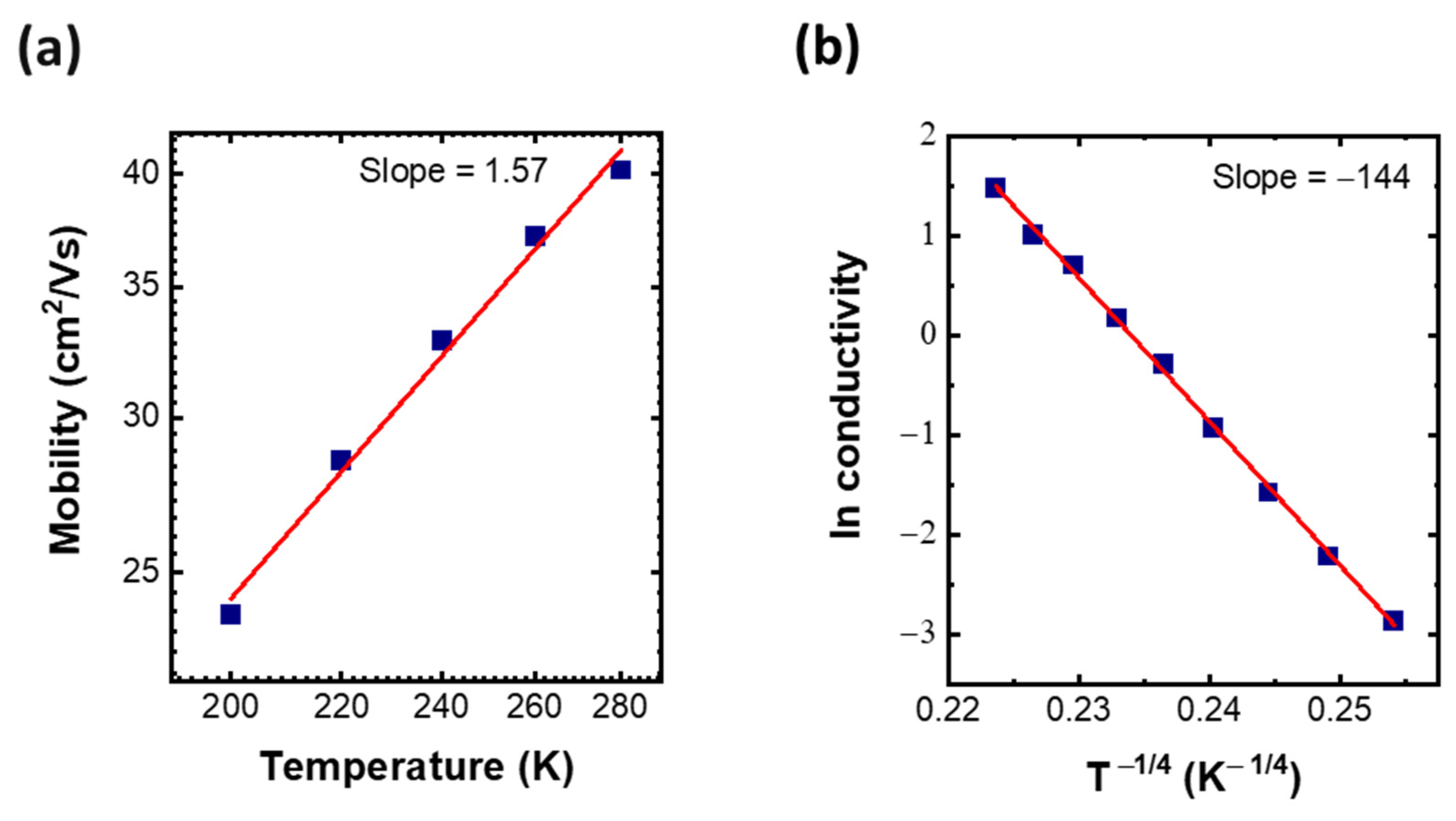 Crystals 11 01348 g005