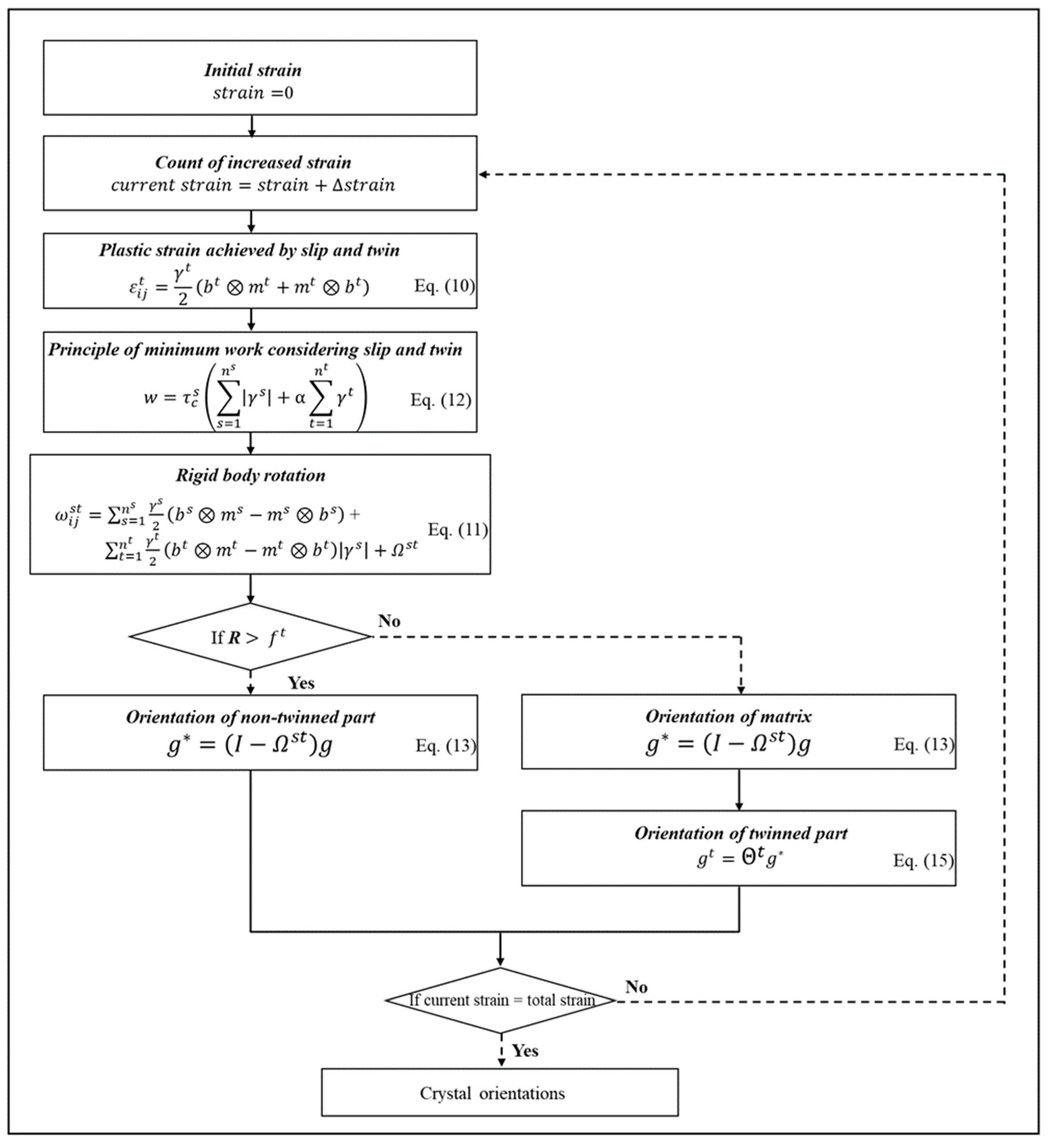 Crystals 11 01351 g001