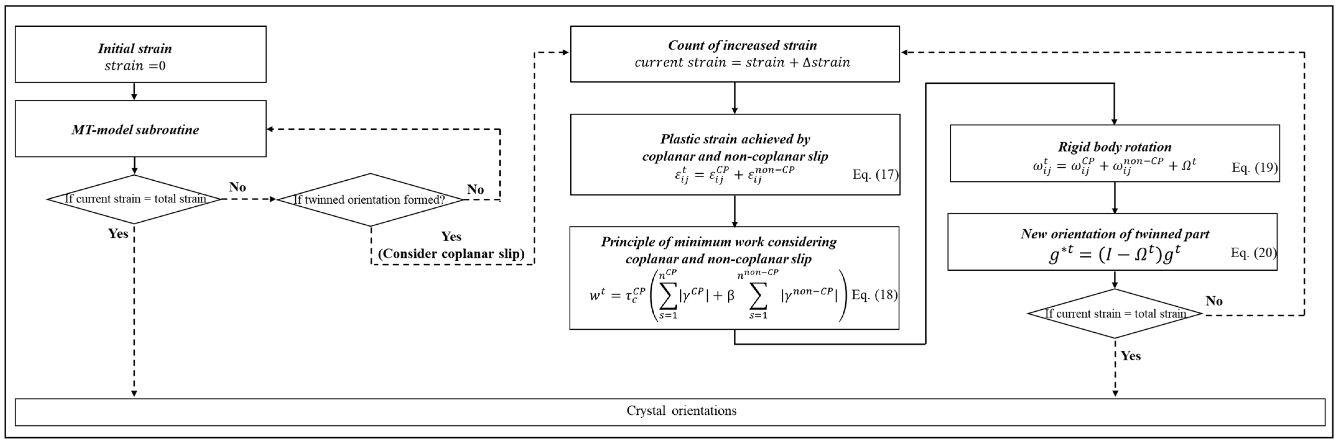 Crystals 11 01351 g002