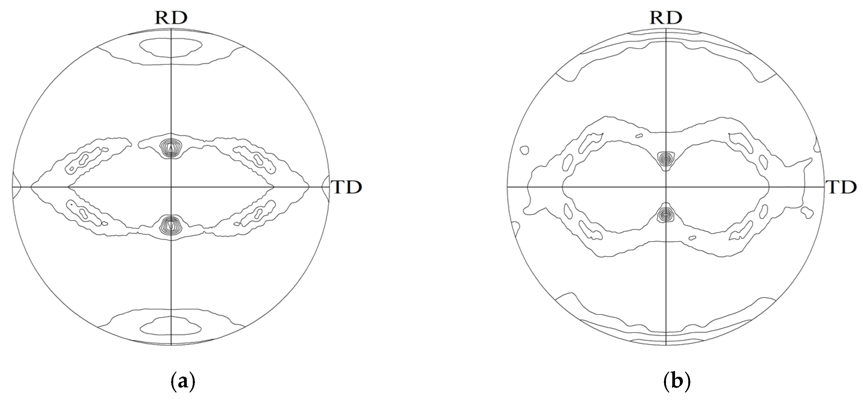 Crystals 11 01351 g003a