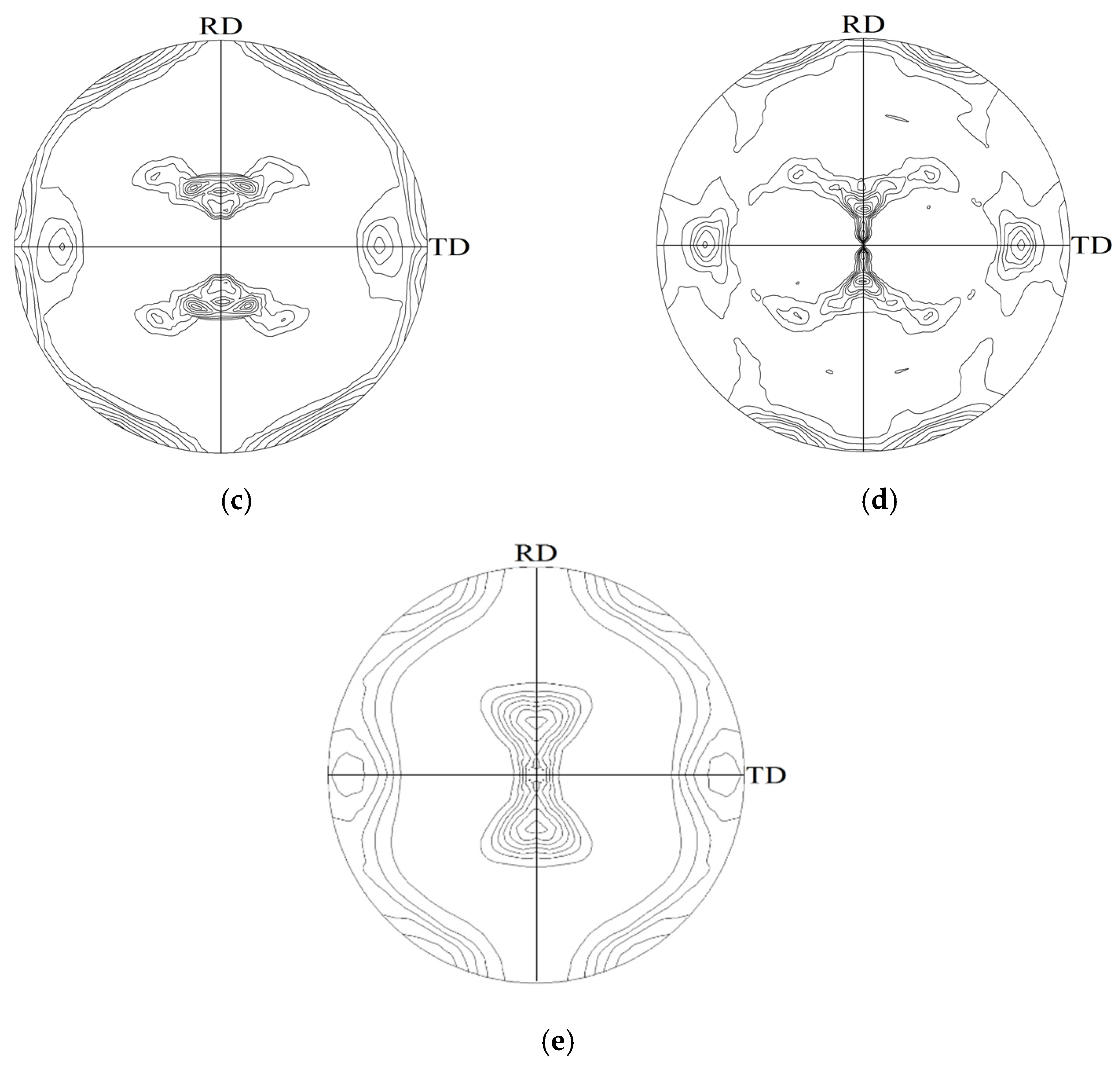 Crystals 11 01351 g003b
