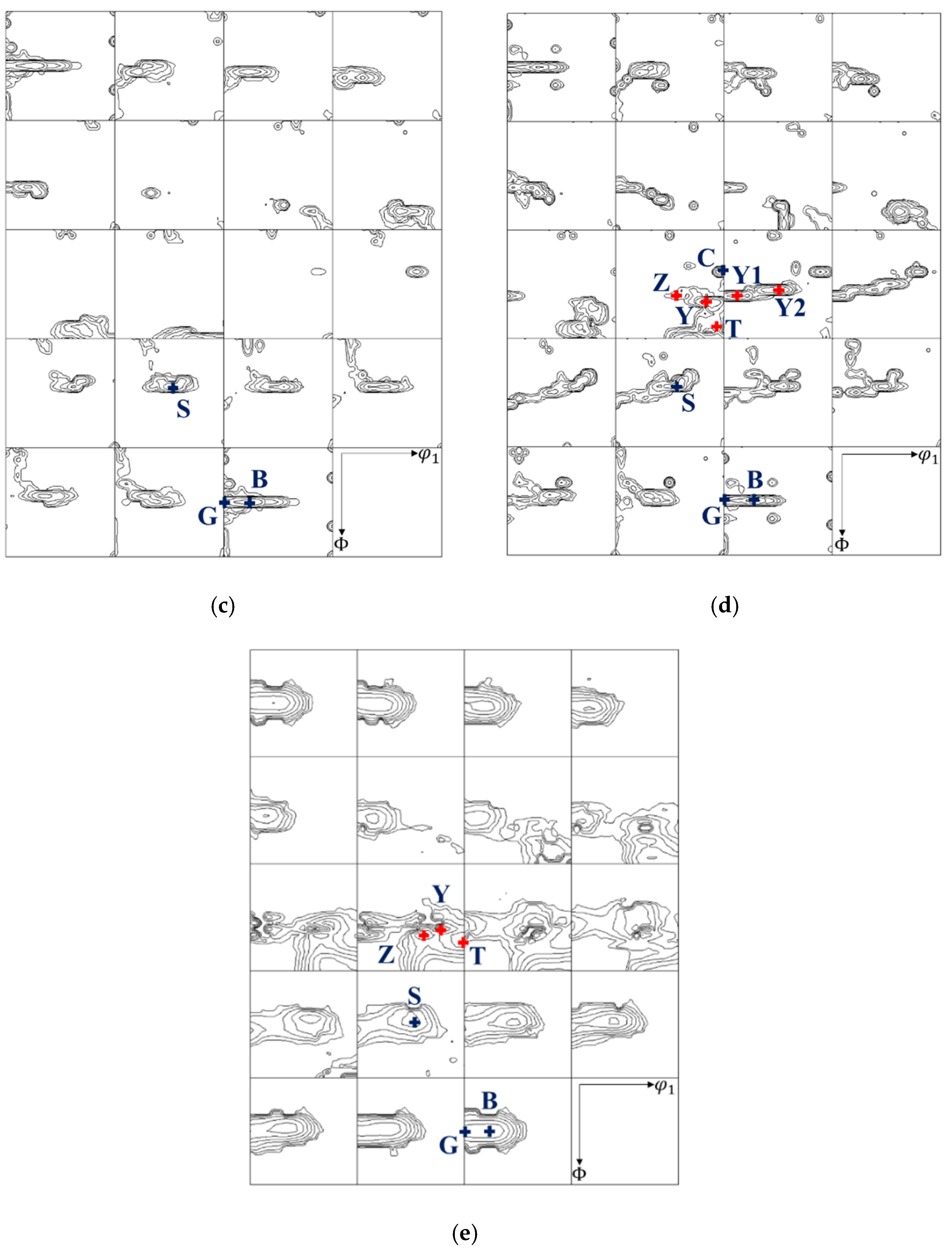 Crystals 11 01351 g004b