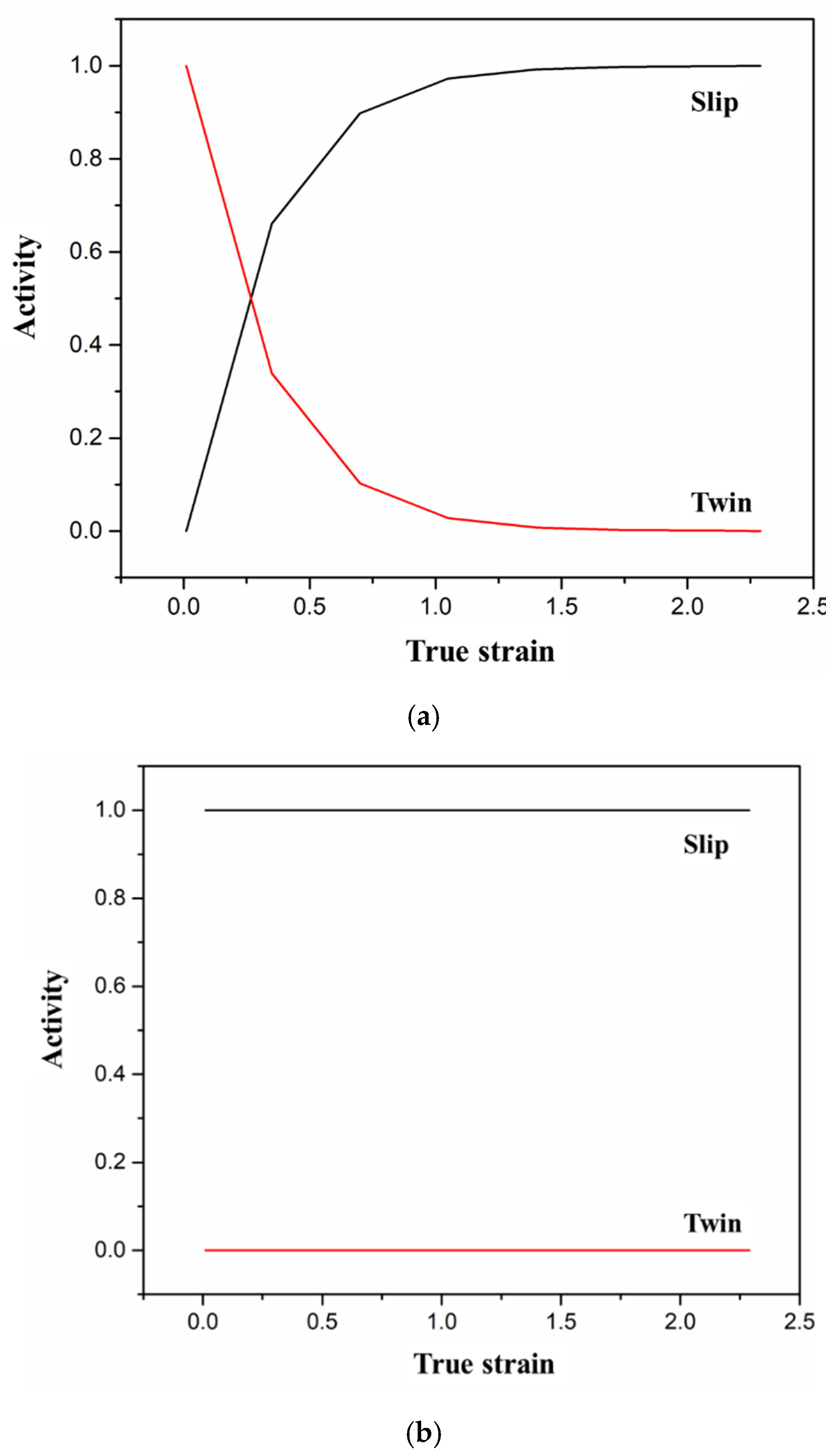 Crystals 11 01351 g005