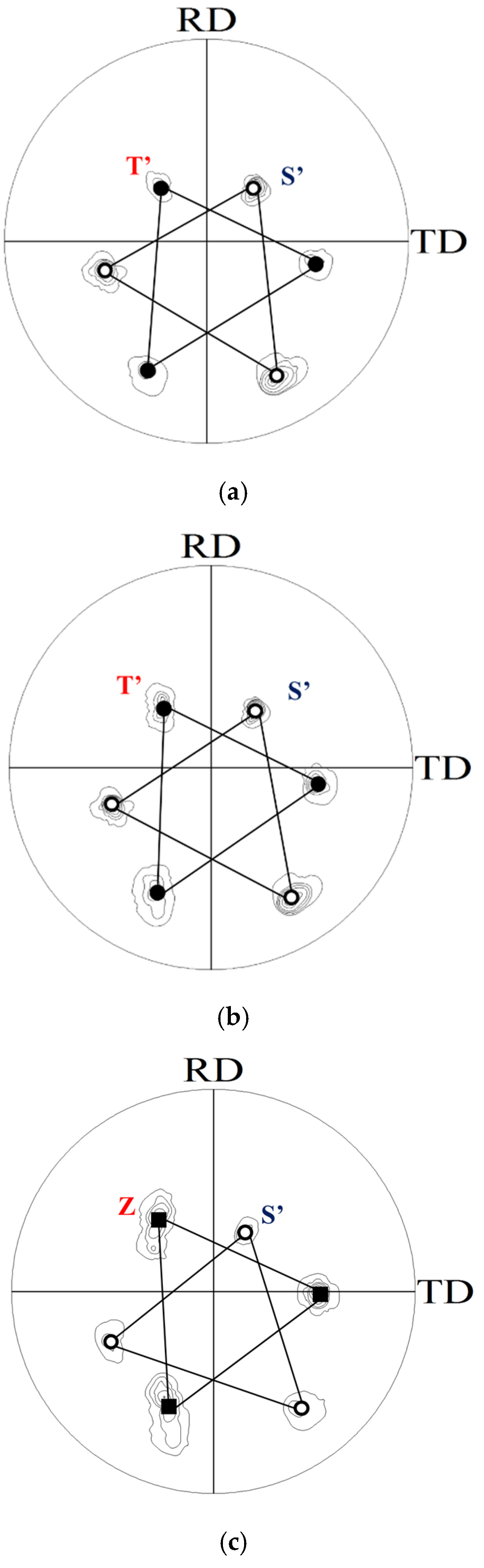 Crystals 11 01351 g011
