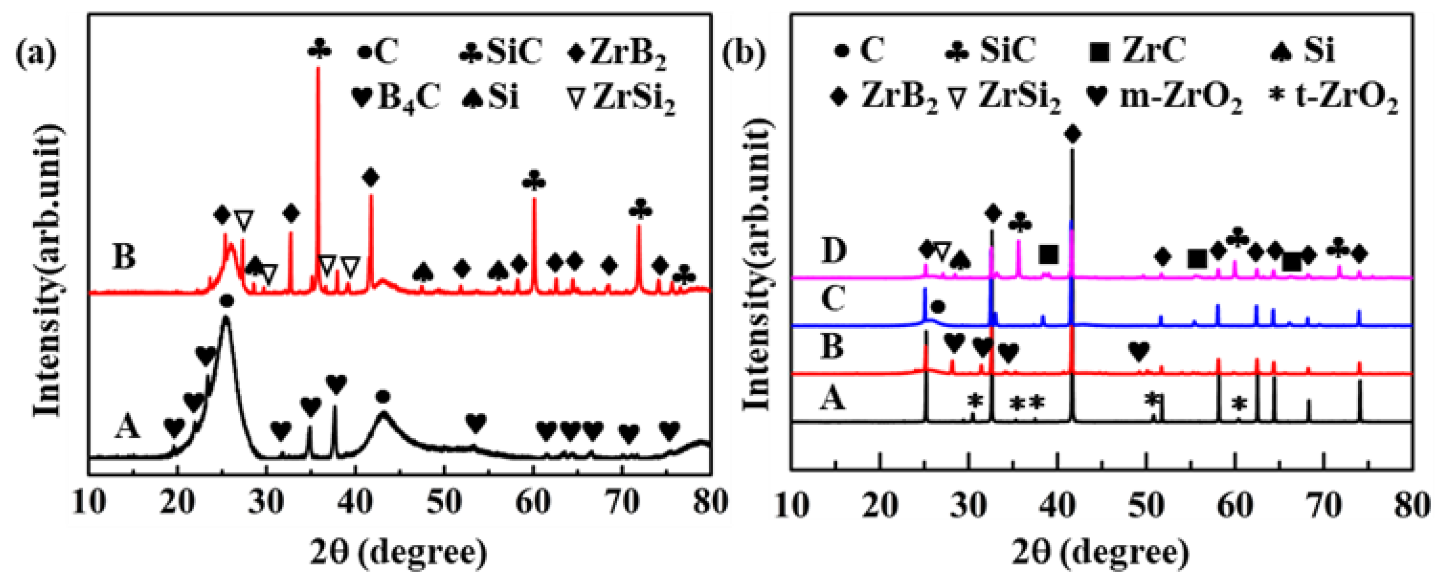 Crystals 11 01352 g005