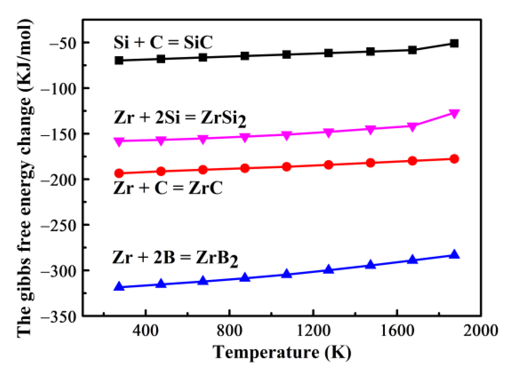 Crystals 11 01352 g006