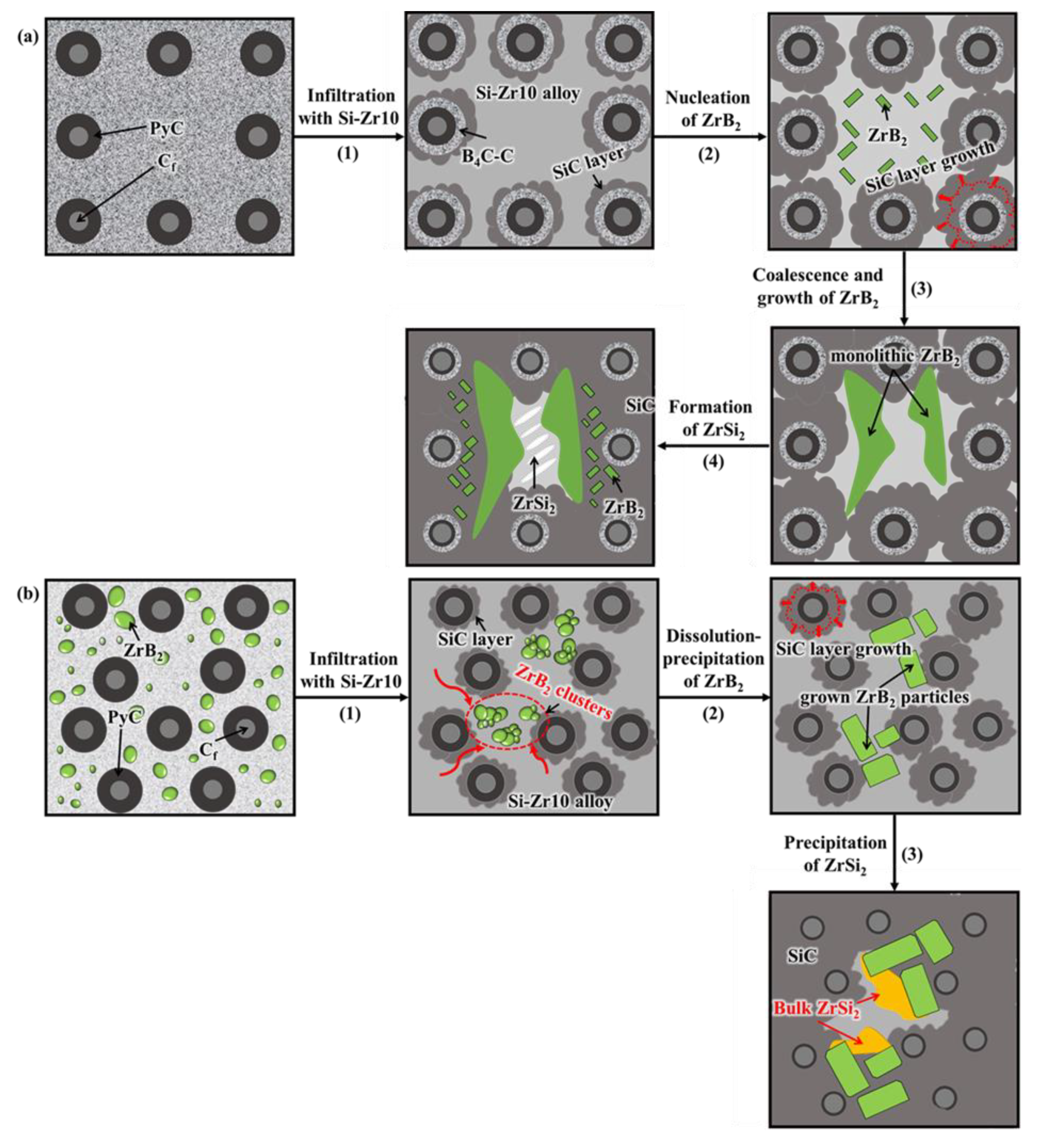Crystals 11 01352 g007
