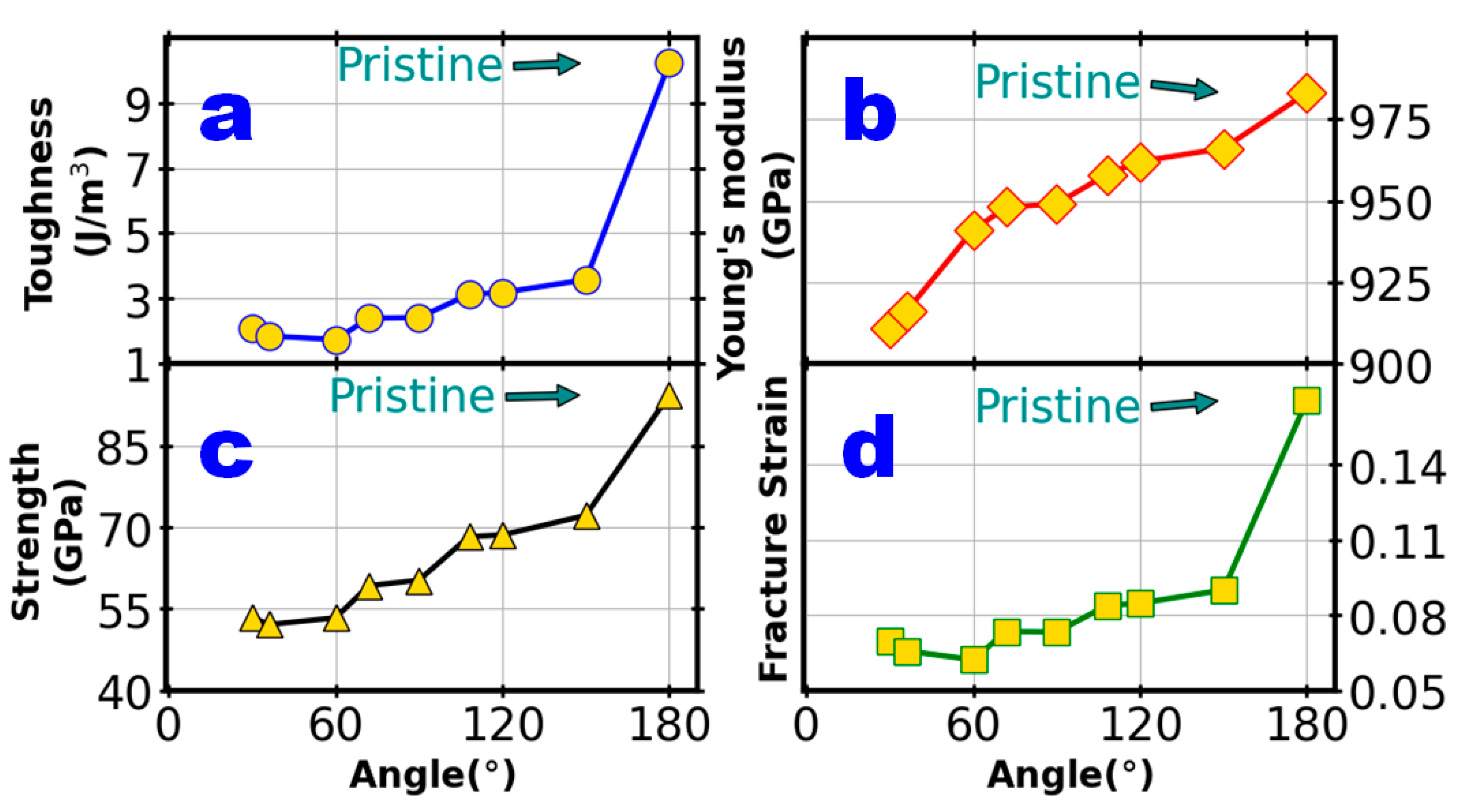Crystals 11 01355 g003