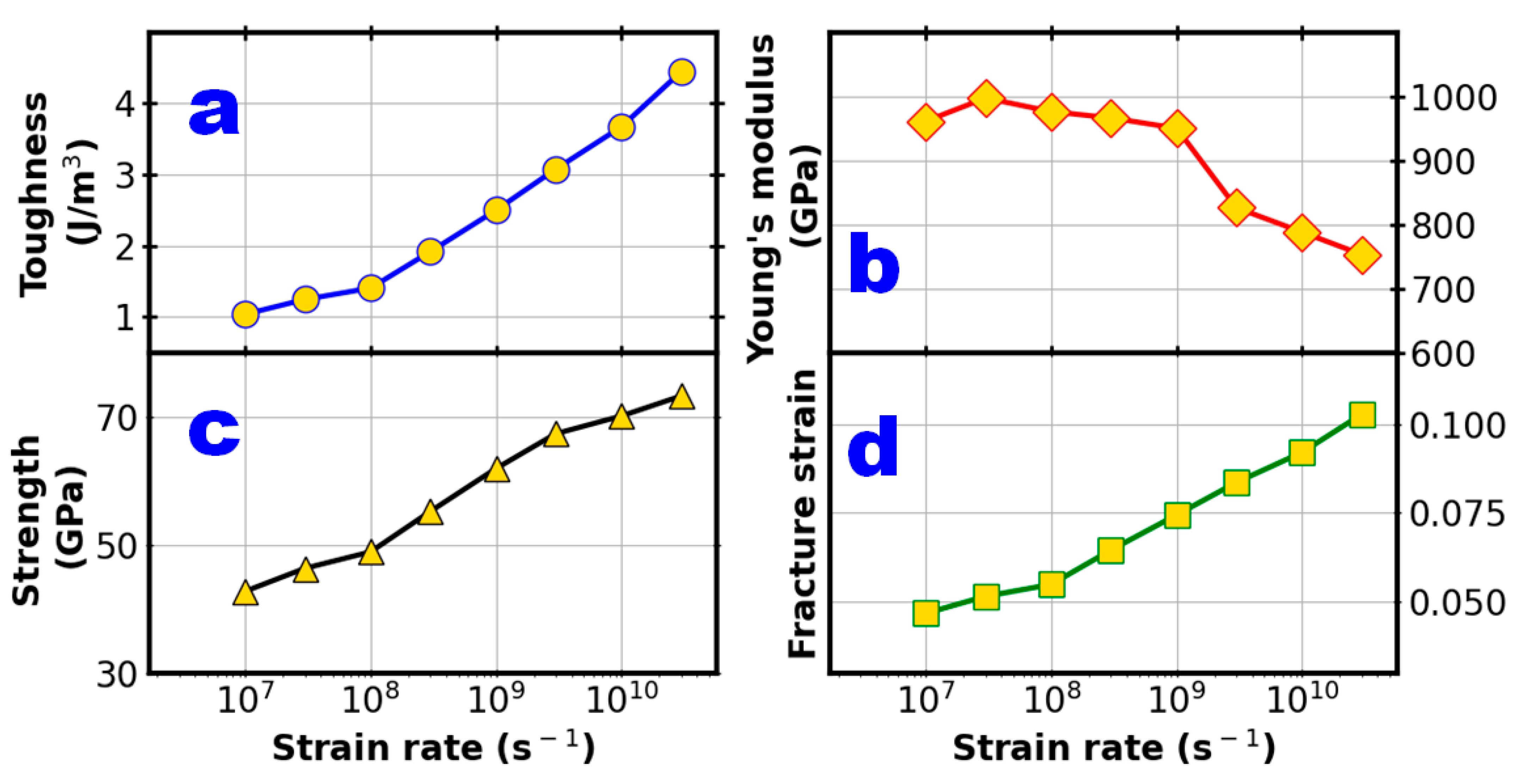 Crystals 11 01355 g006