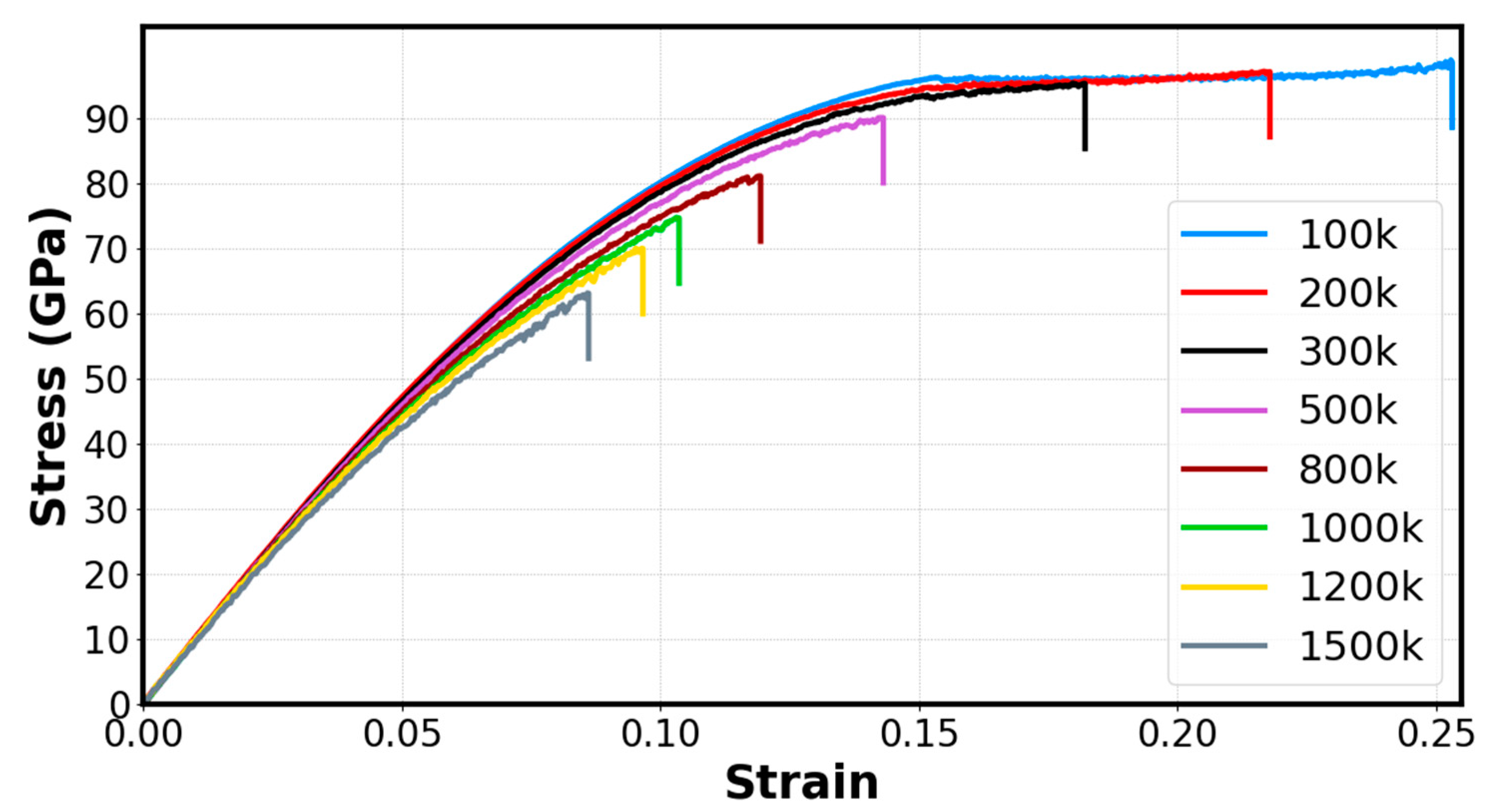 Crystals 11 01355 g007