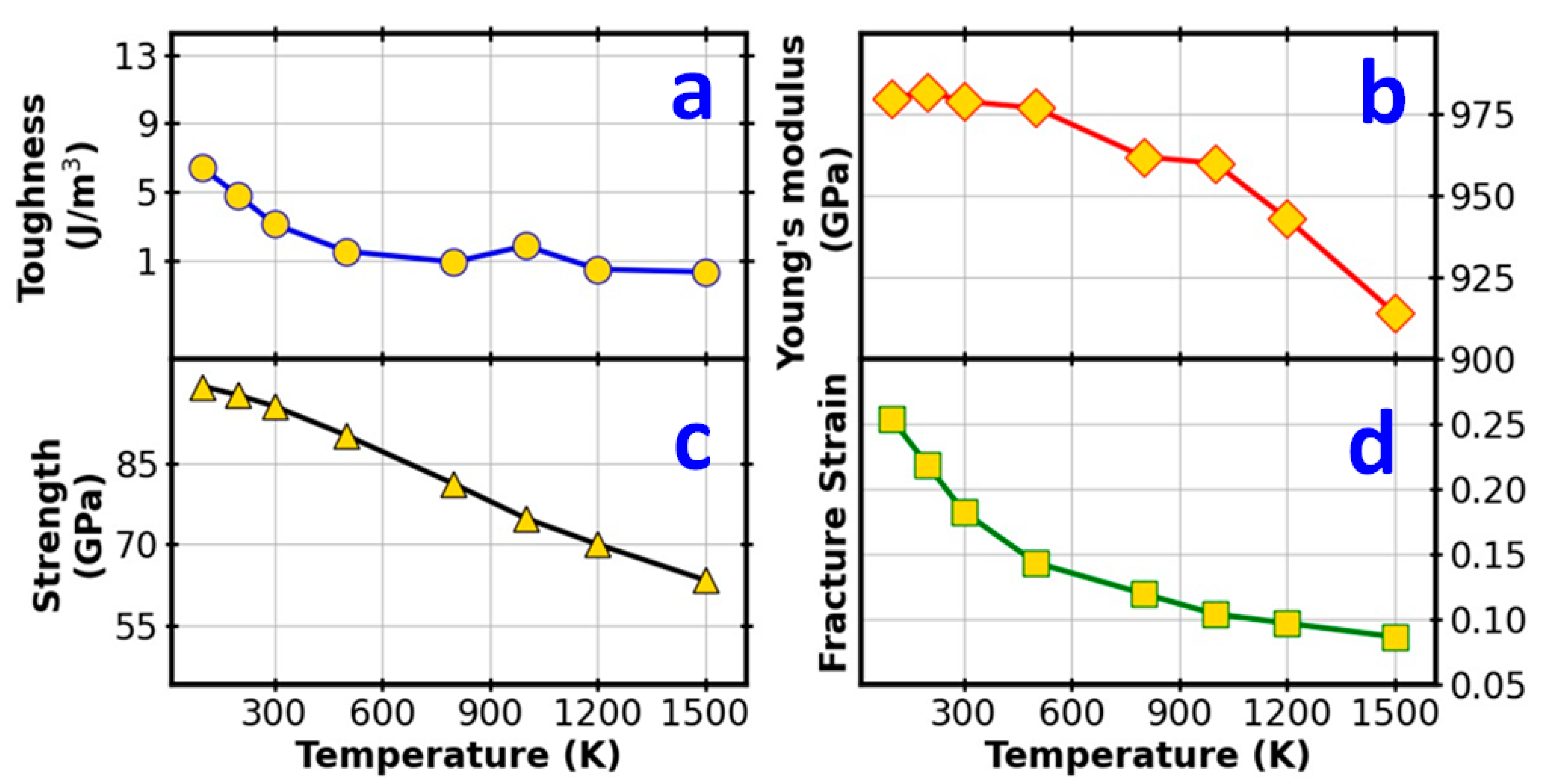 Crystals 11 01355 g008