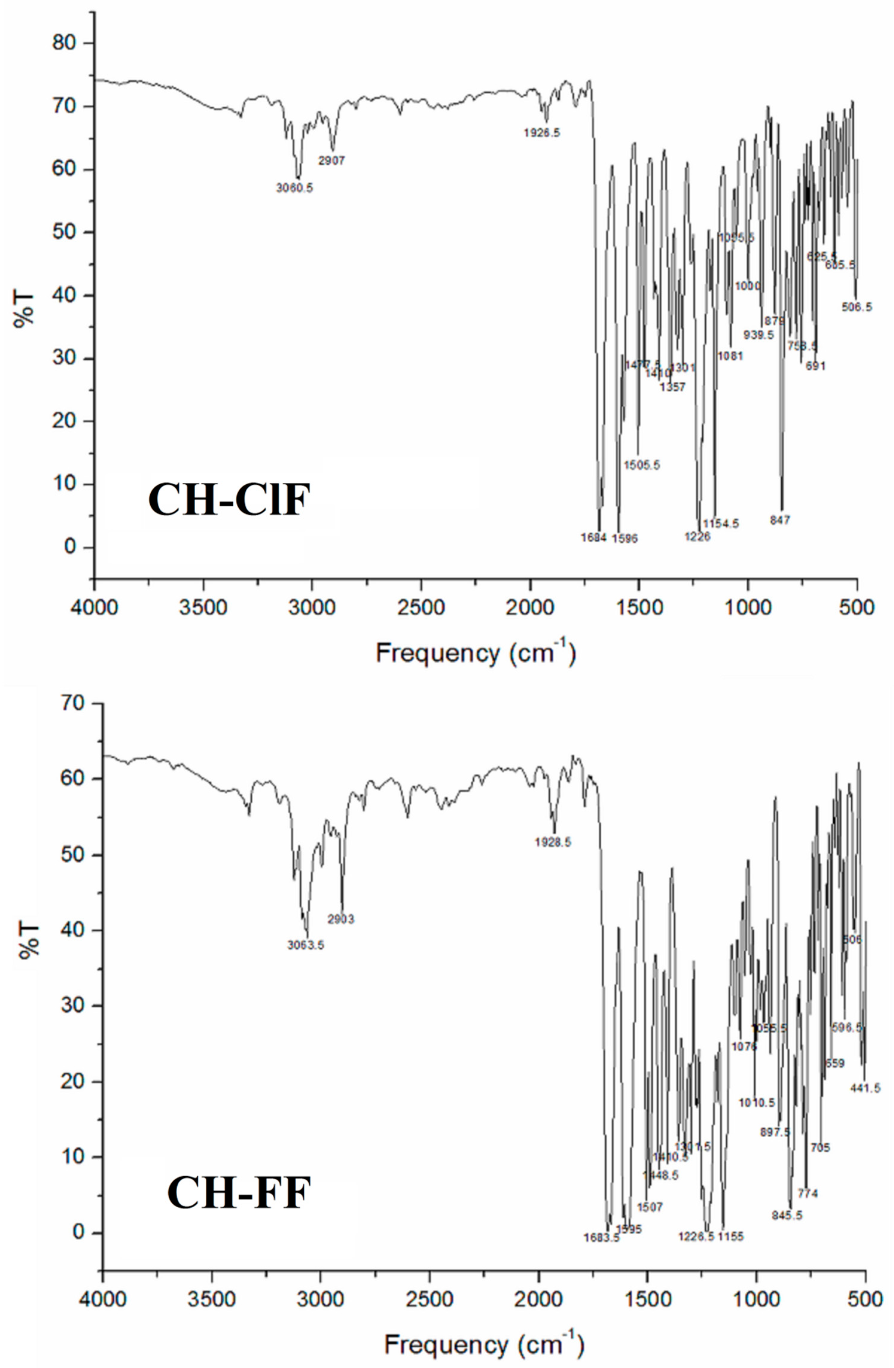 Crystals 11 01357 g003
