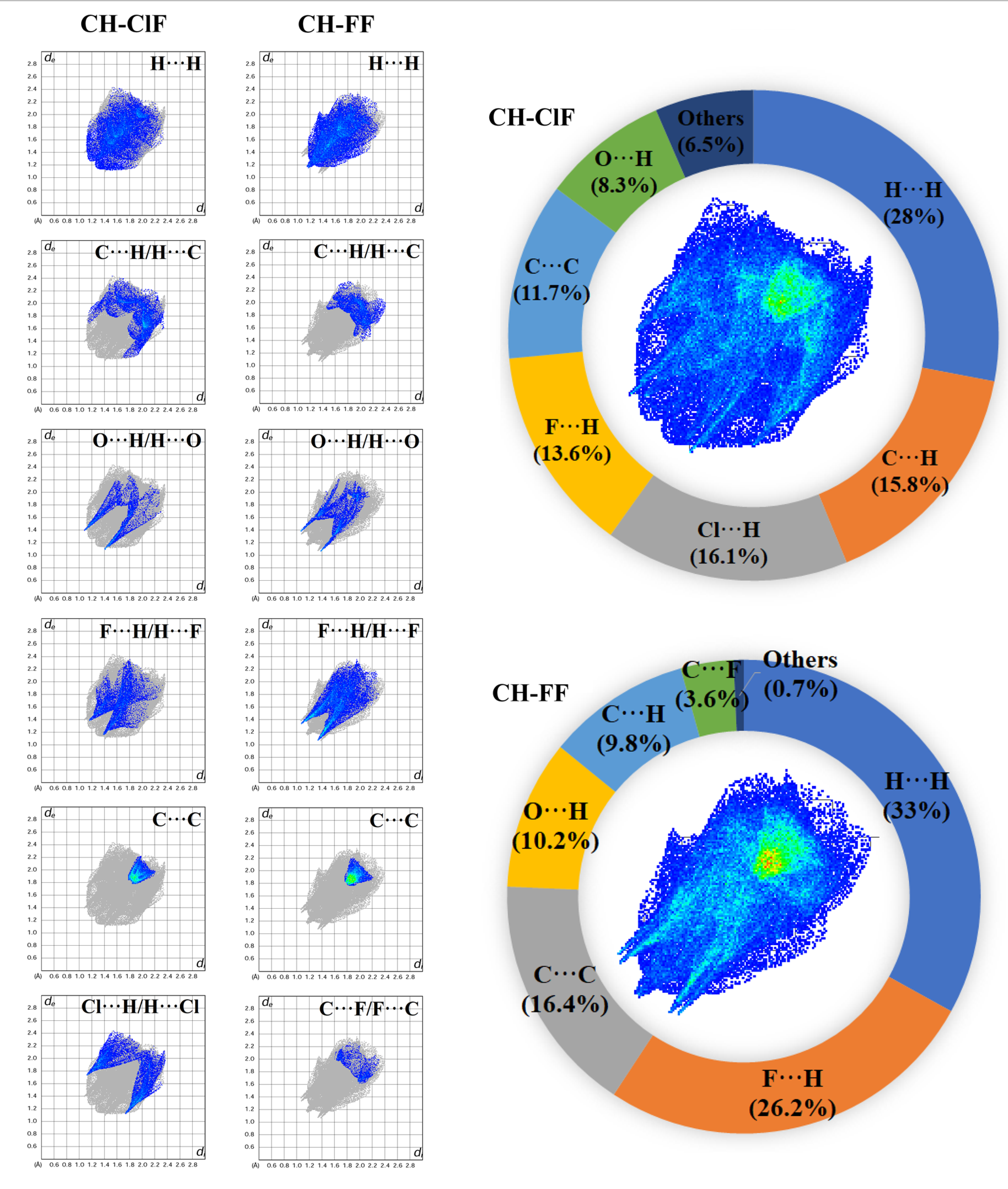 Crystals 11 01357 g007