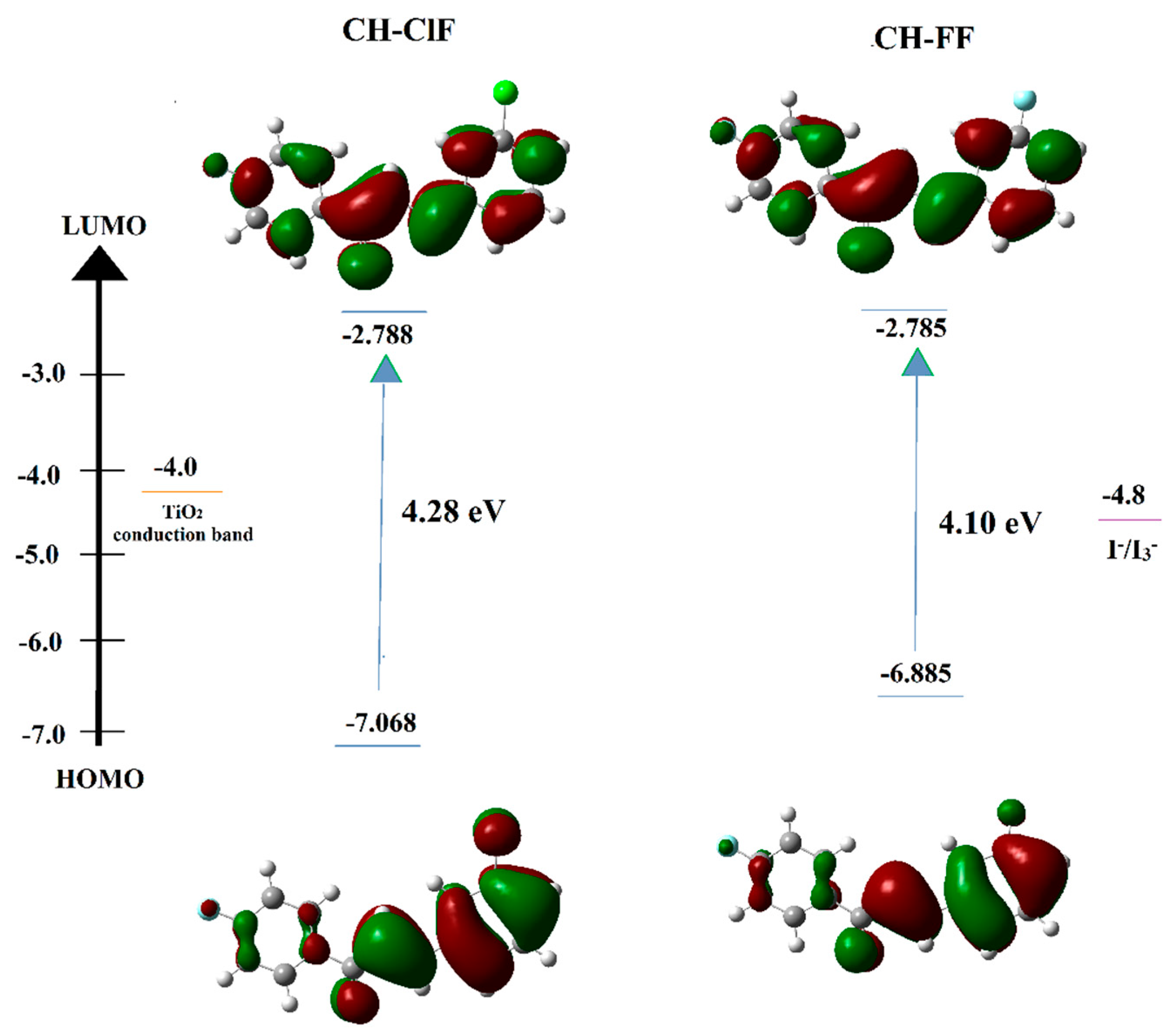 Crystals 11 01357 g008