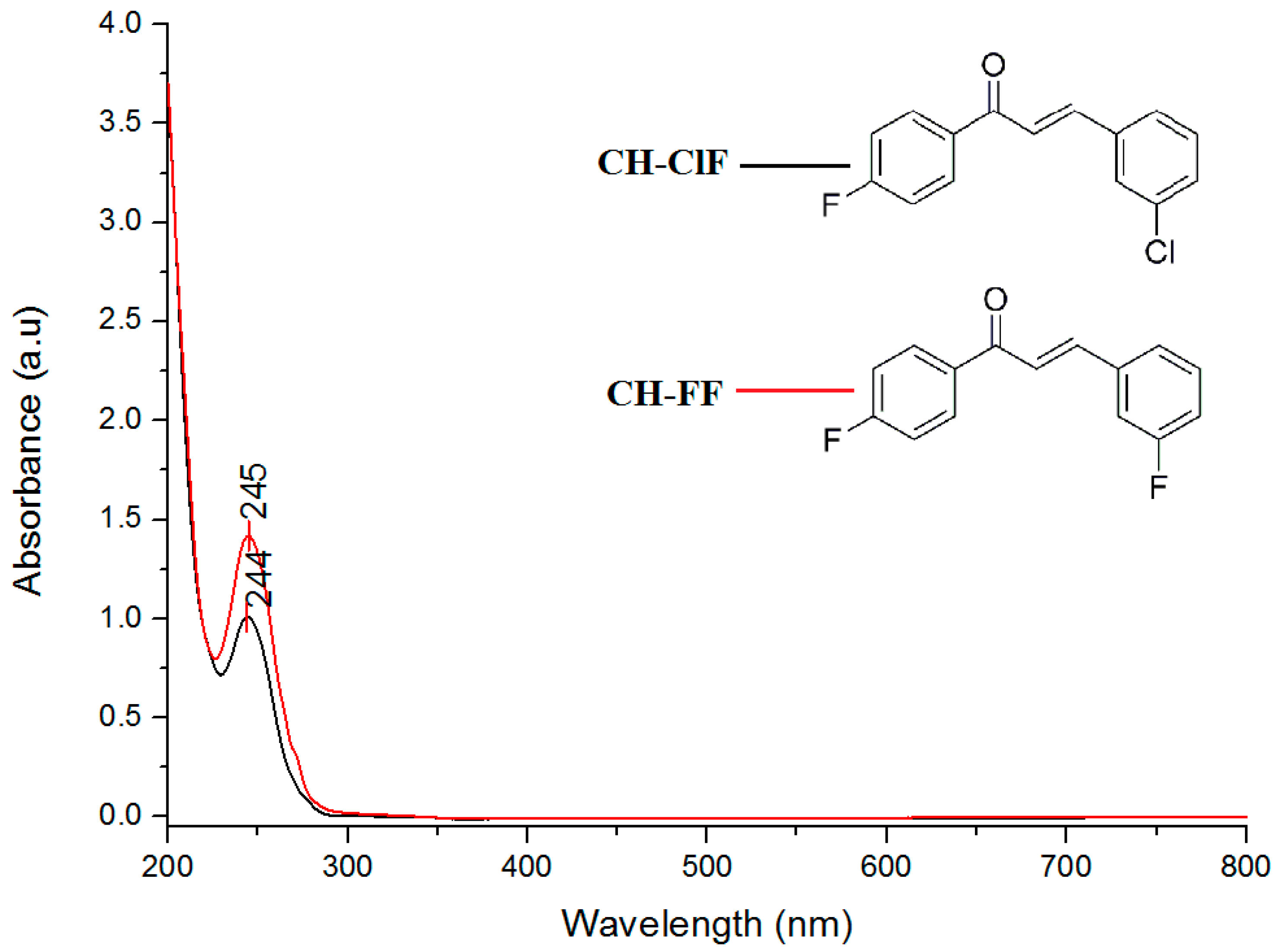 Crystals 11 01357 g009