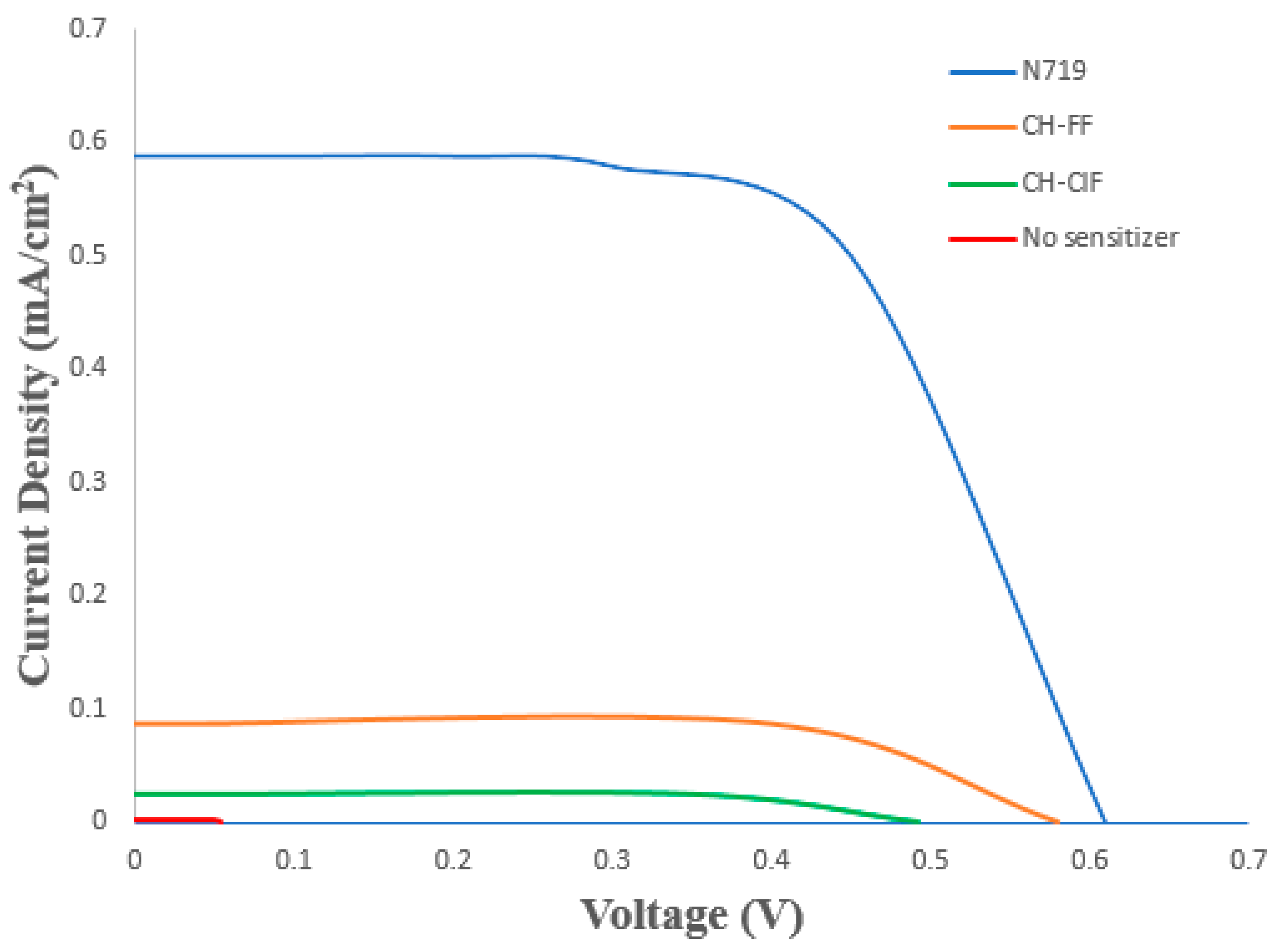 Crystals 11 01357 g010