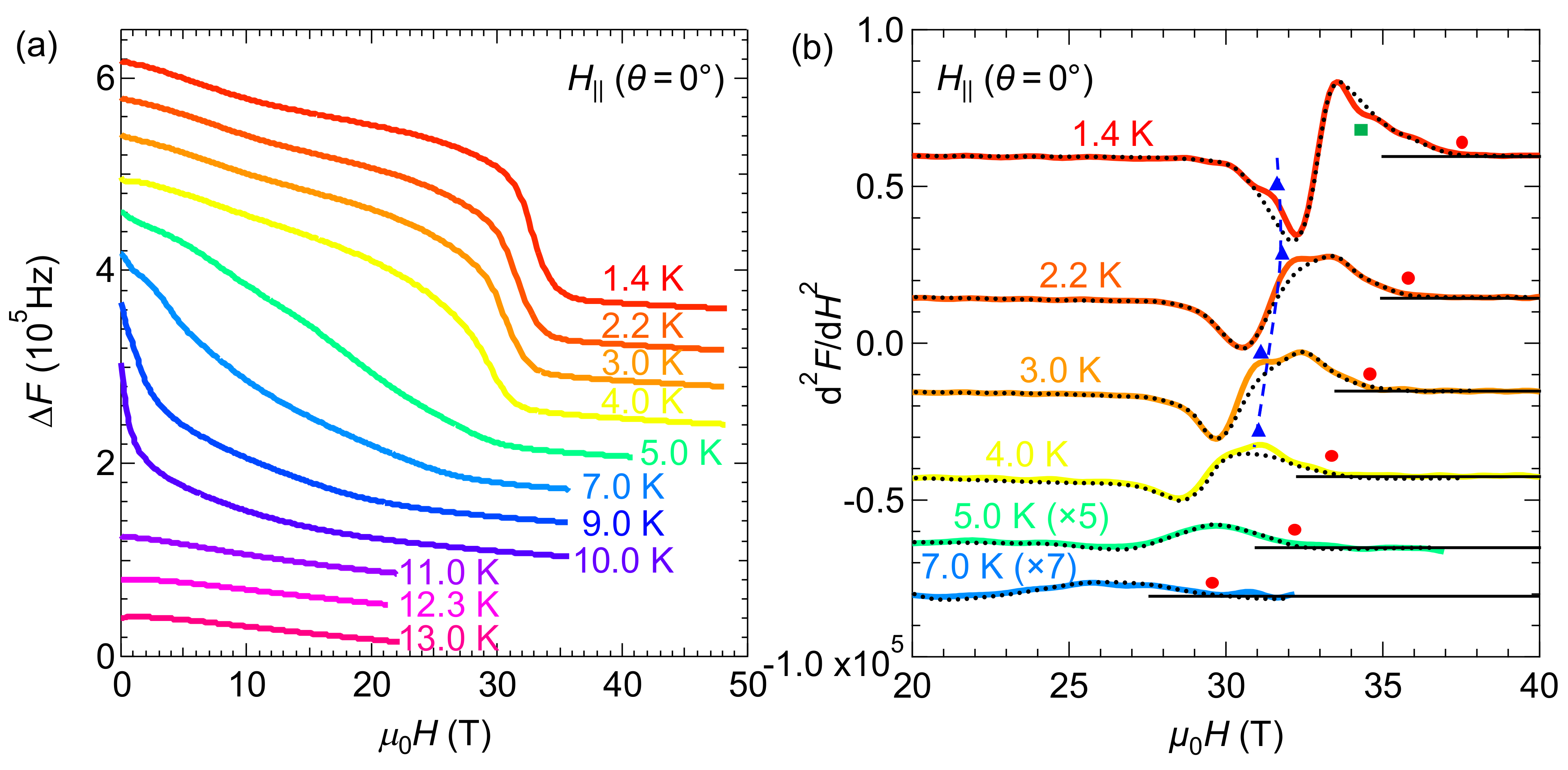 Crystals 11 01358 g004 550