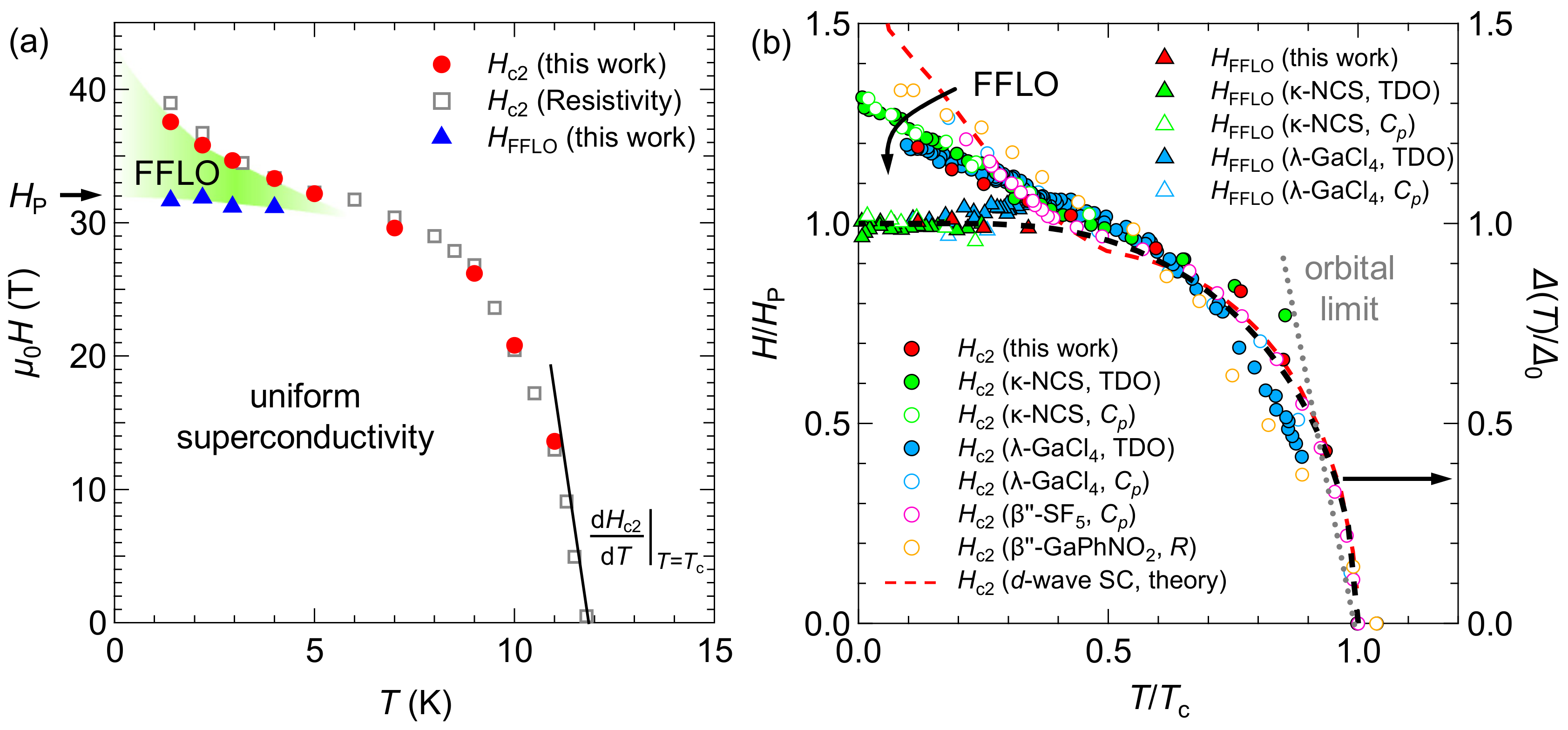 Crystals 11 01358 g005 550
