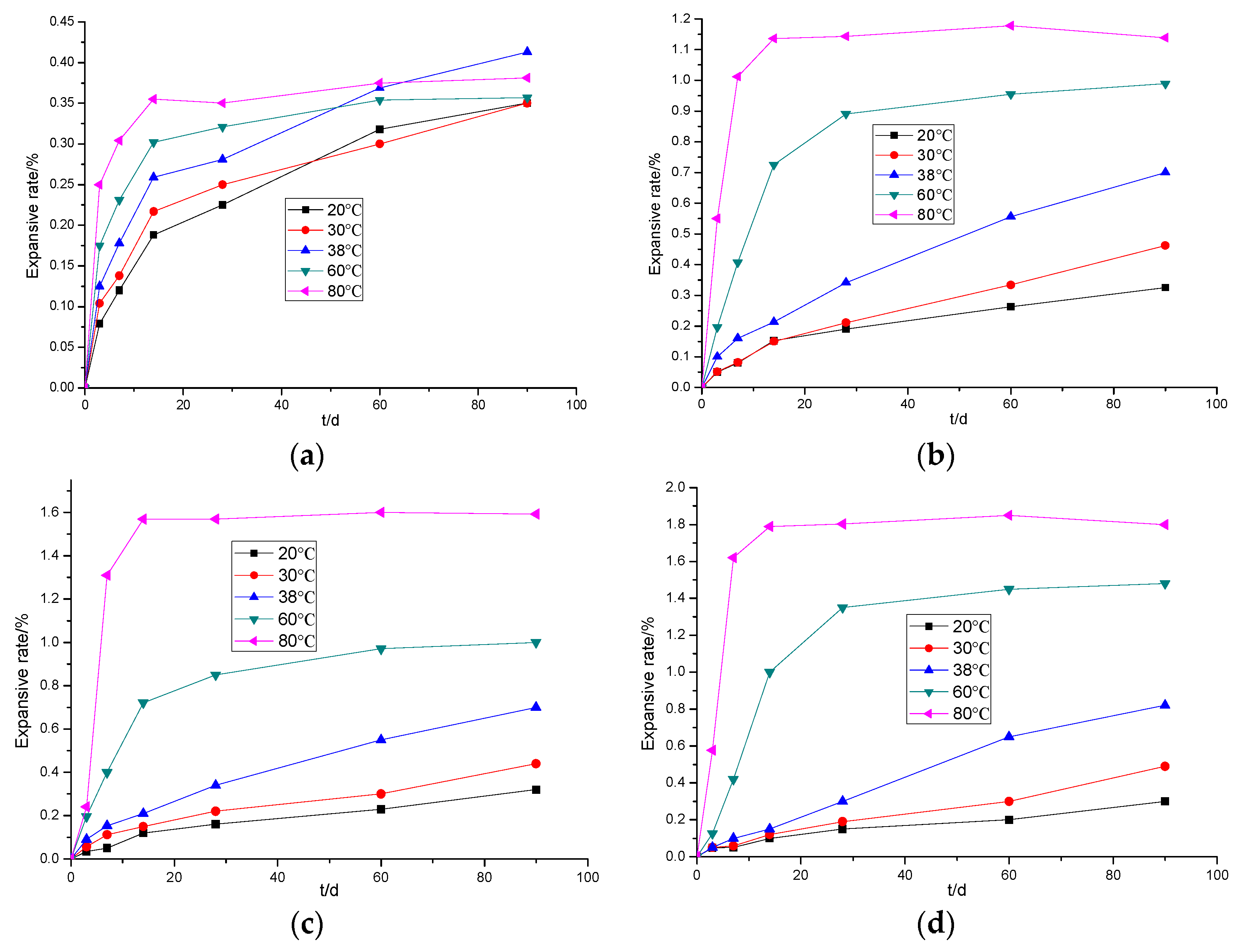Crystals 11 01360 g004