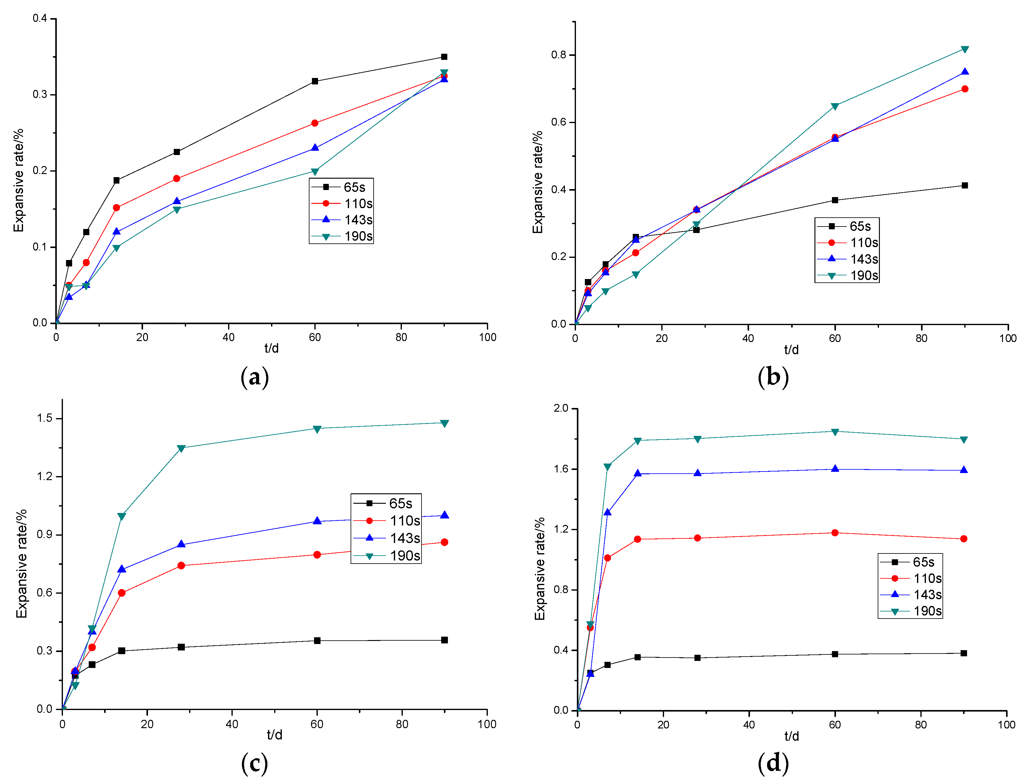 Crystals 11 01360 g005