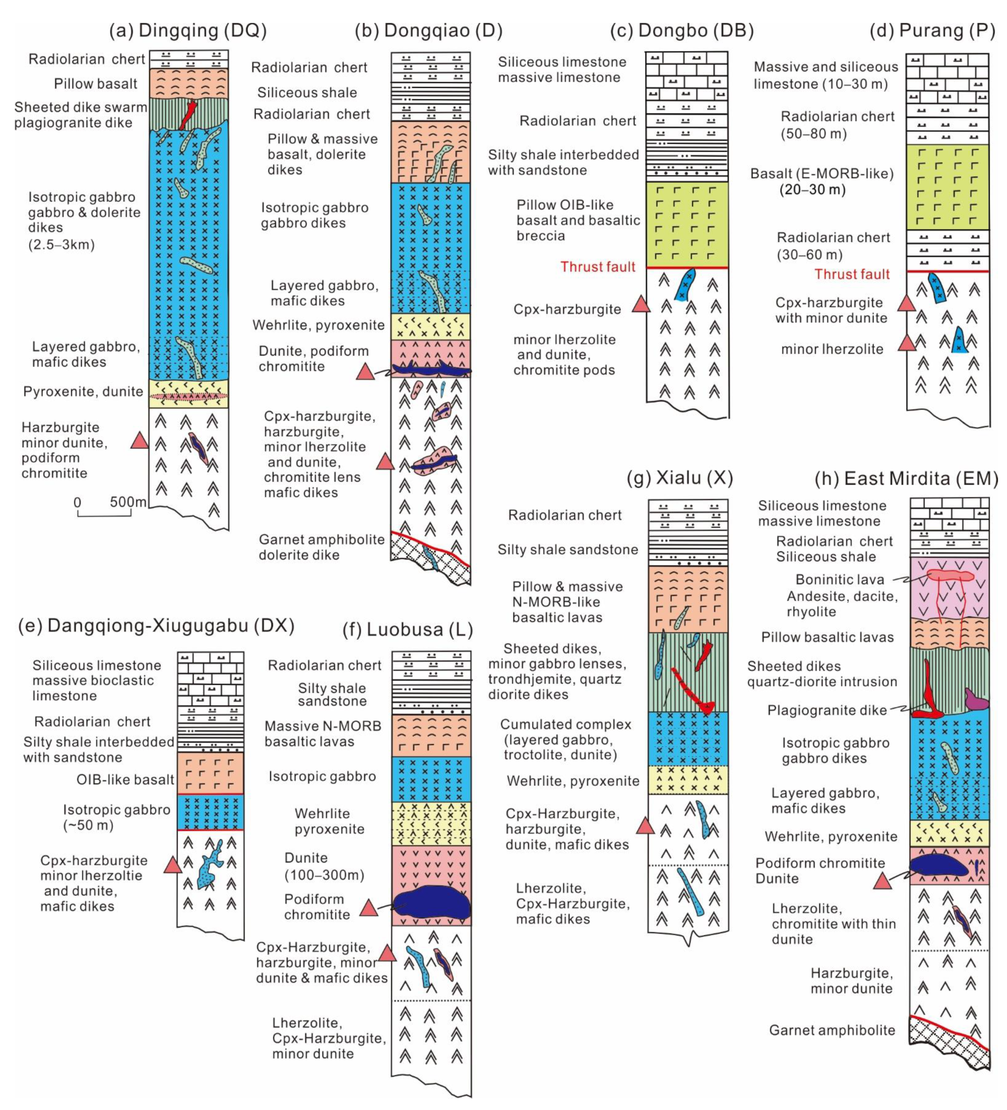 Crystals 11 01362 g002