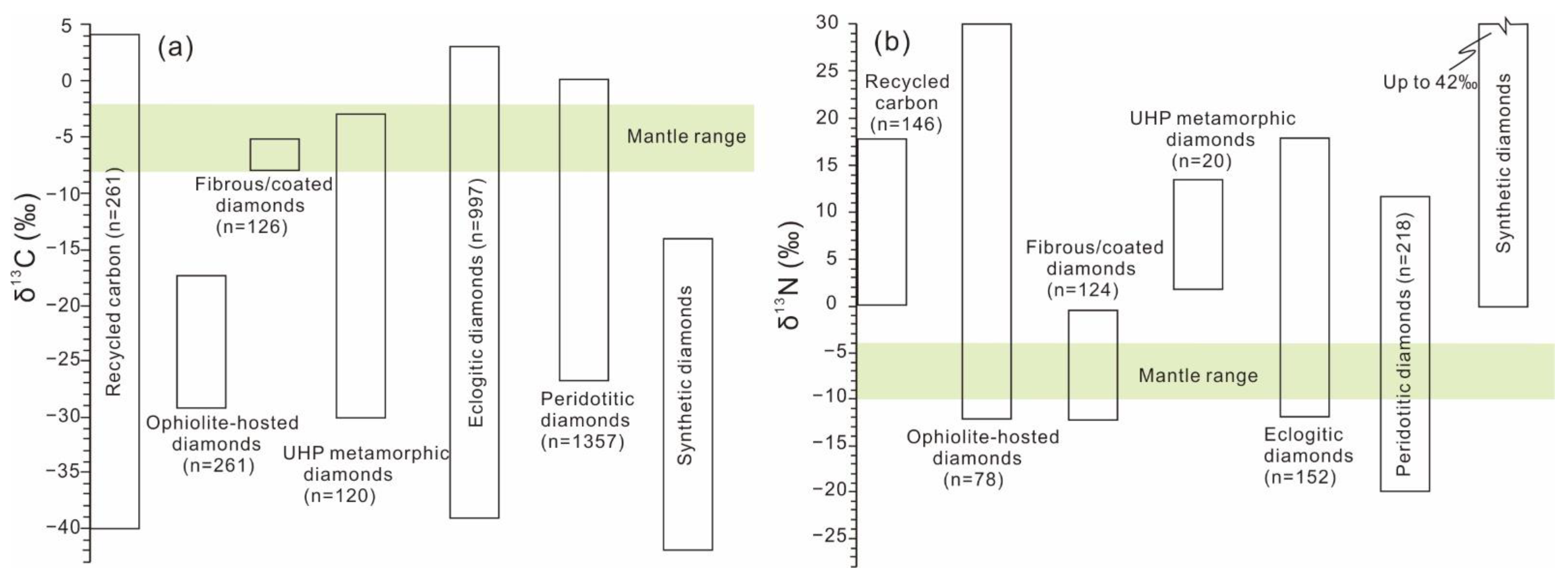 Crystals 11 01362 g006