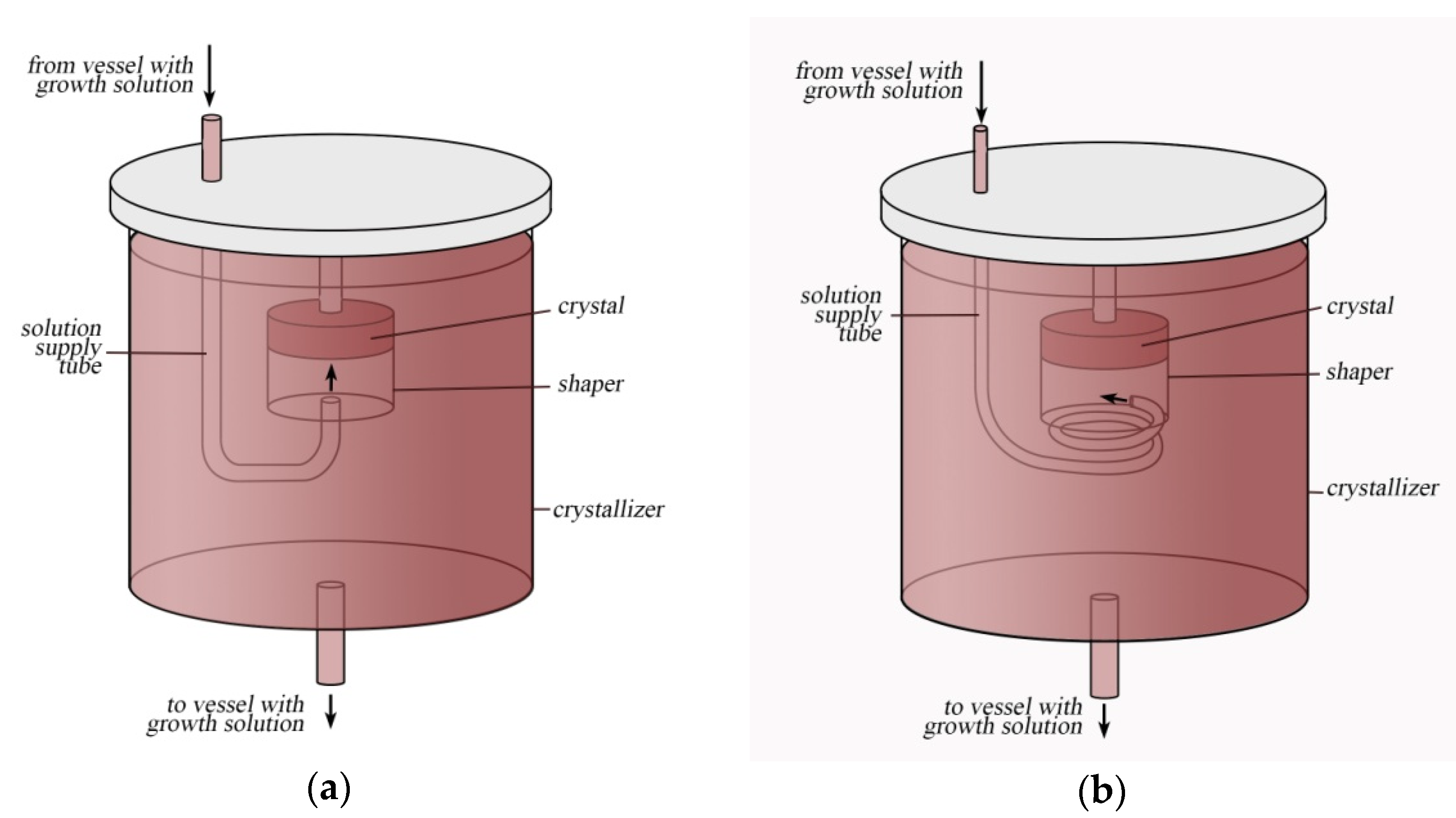 Crystals 11 01368 g001