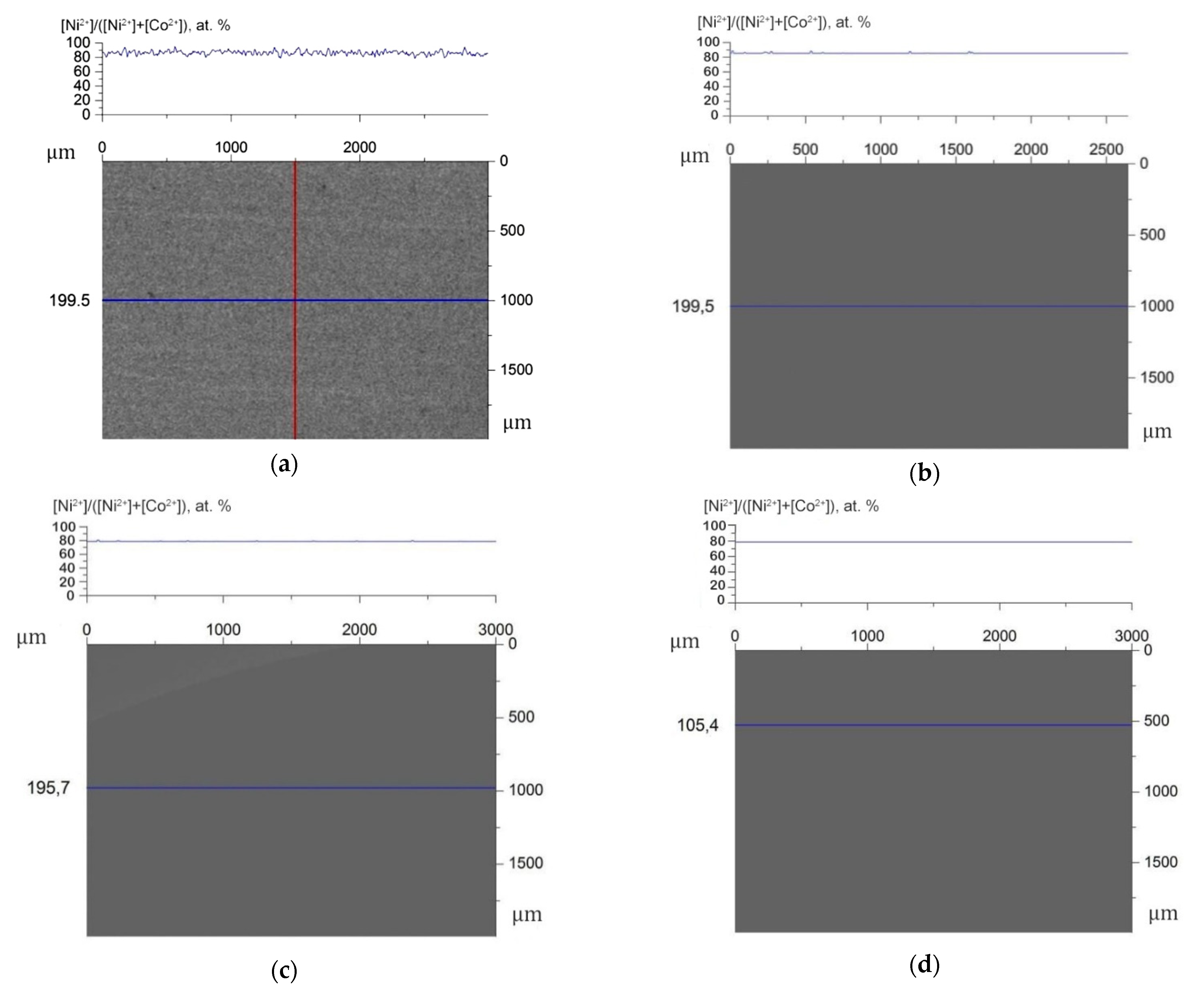 Crystals 11 01368 g002