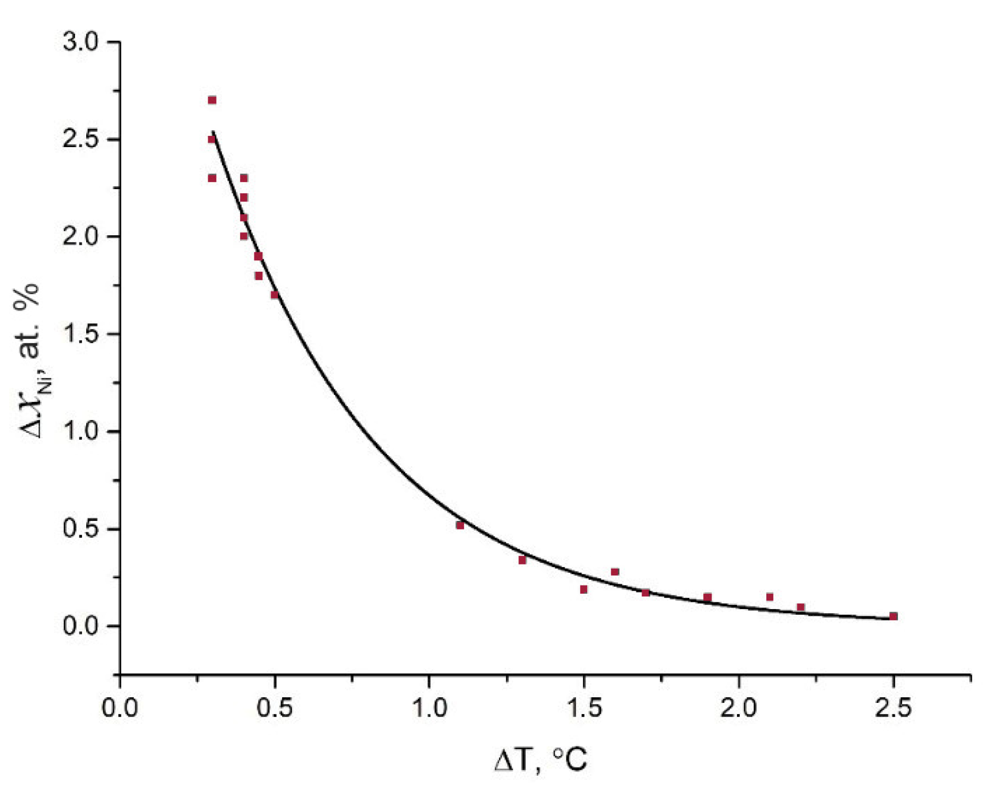 Crystals 11 01368 g003