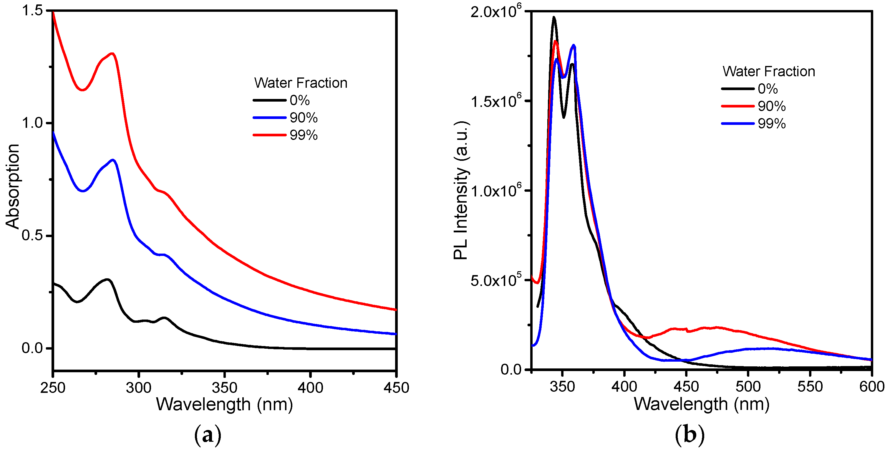 Crystals 11 01370 g001