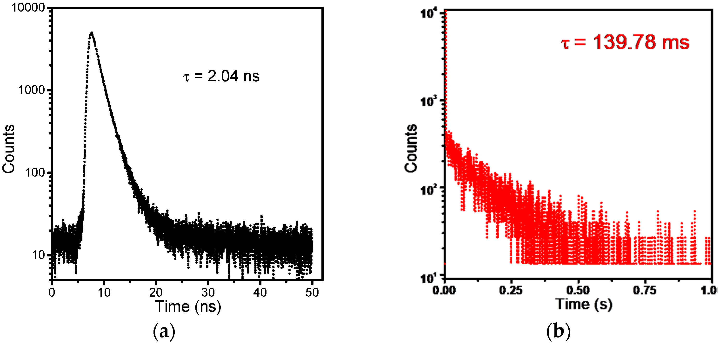 Crystals 11 01370 g004