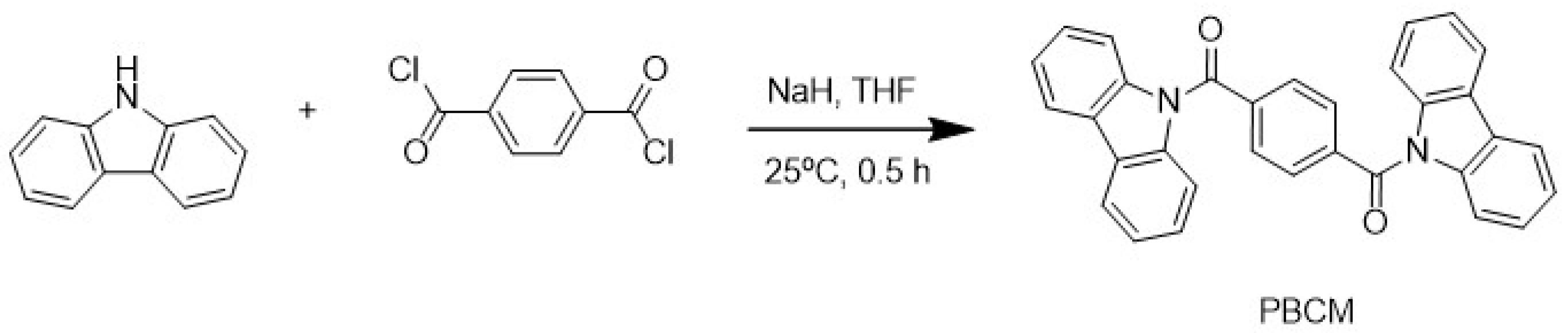 Crystals 11 01370 sch001