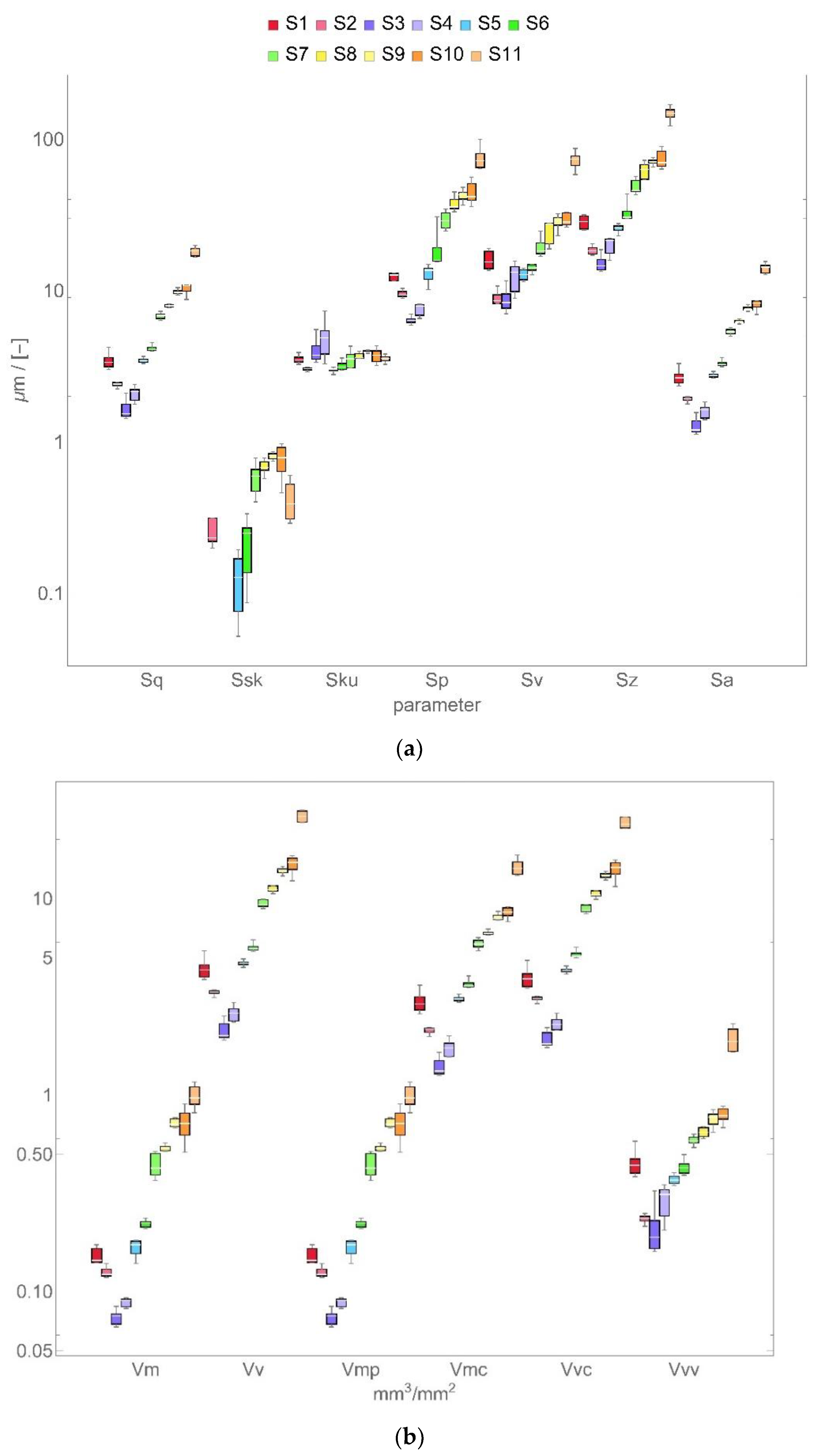 Crystals 11 01371 g003
