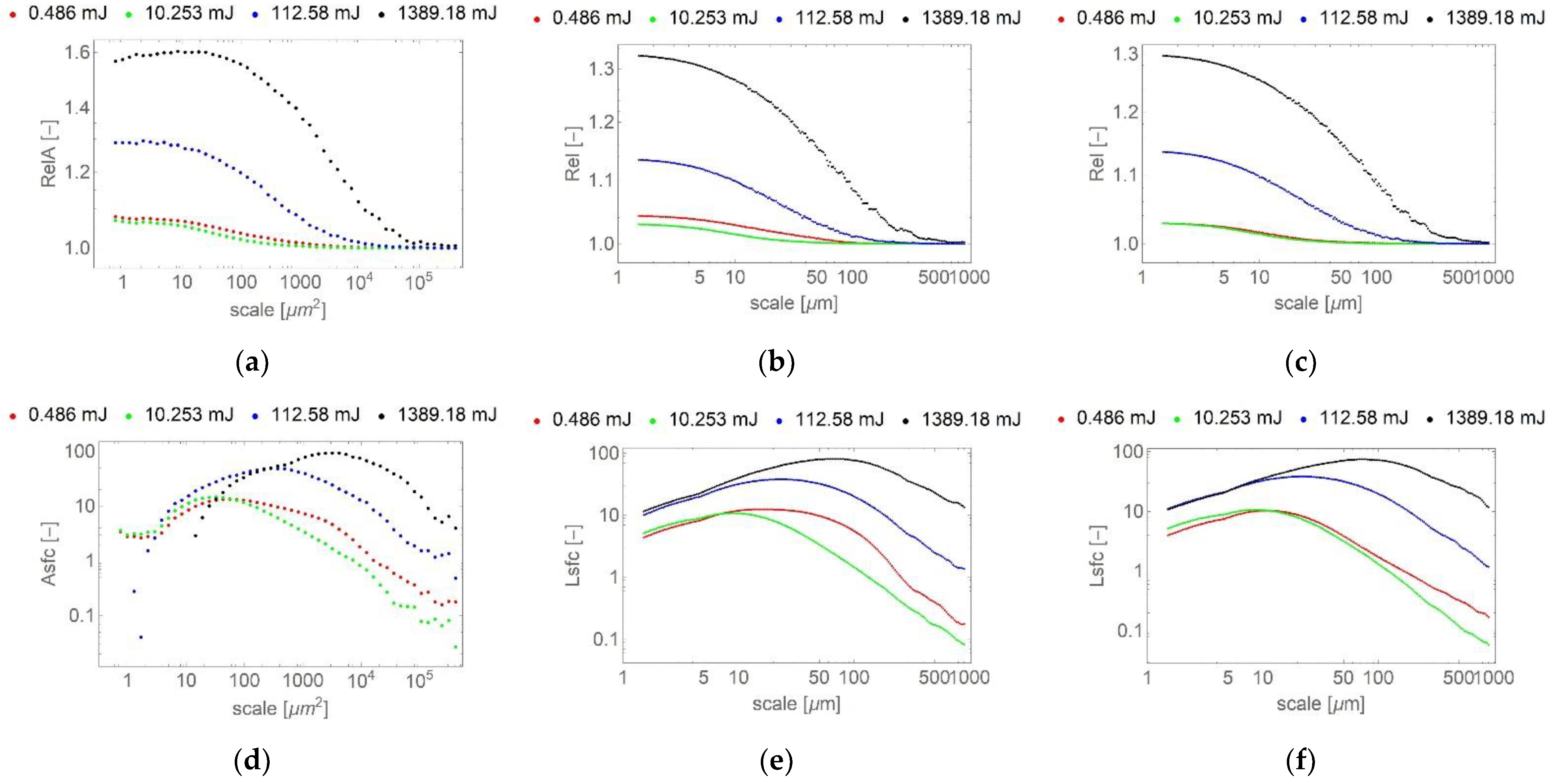 Crystals 11 01371 g006