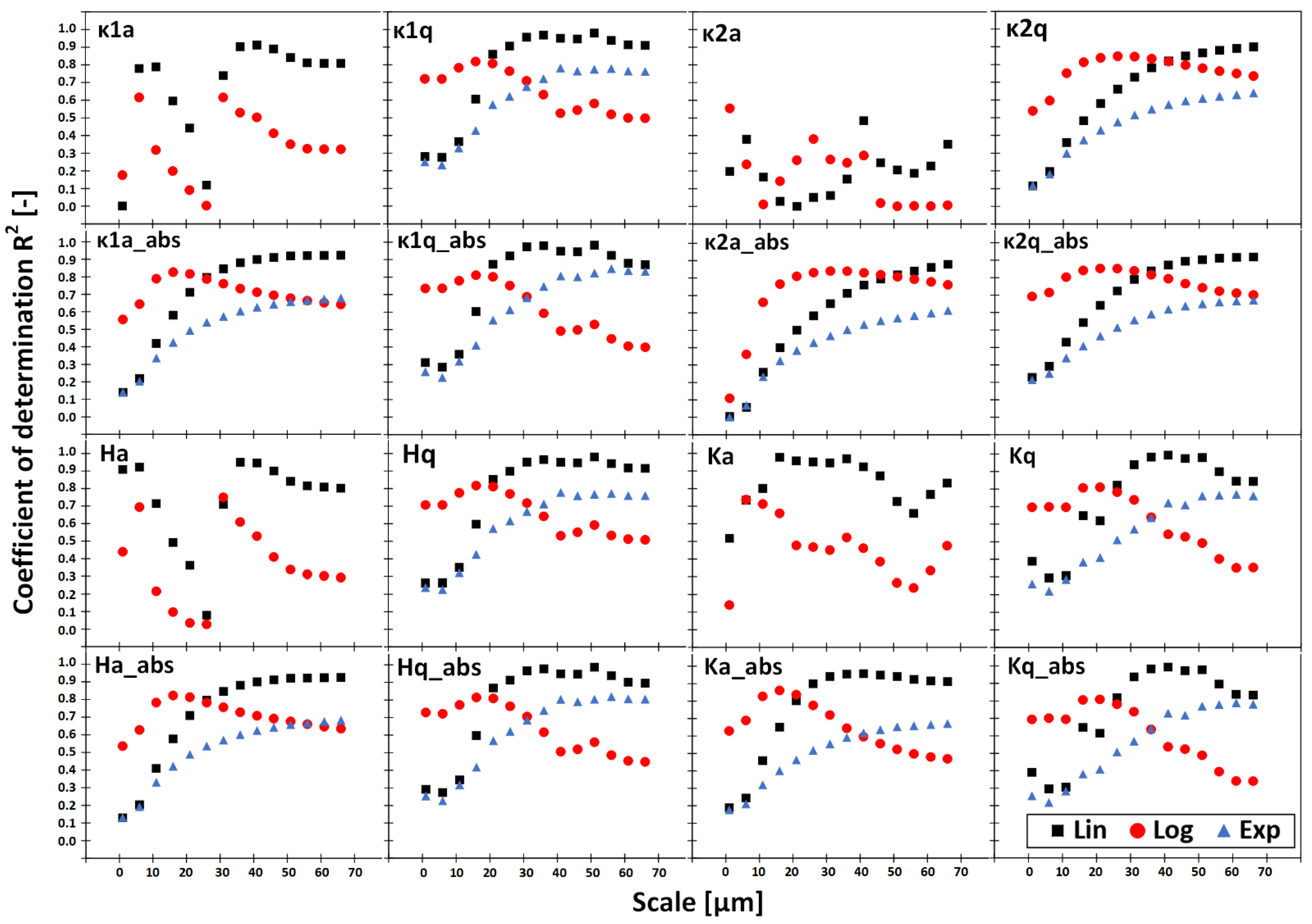 Crystals 11 01371 g009