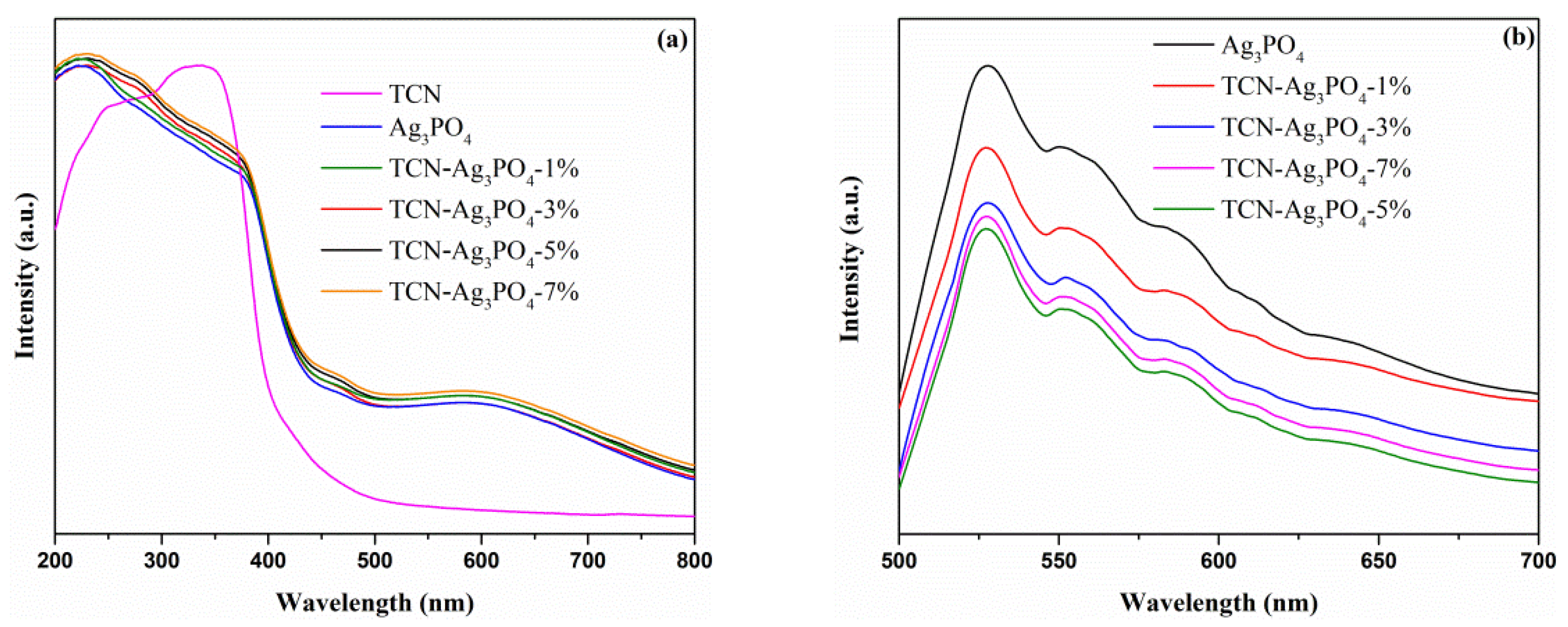 Crystals 11 01373 g004