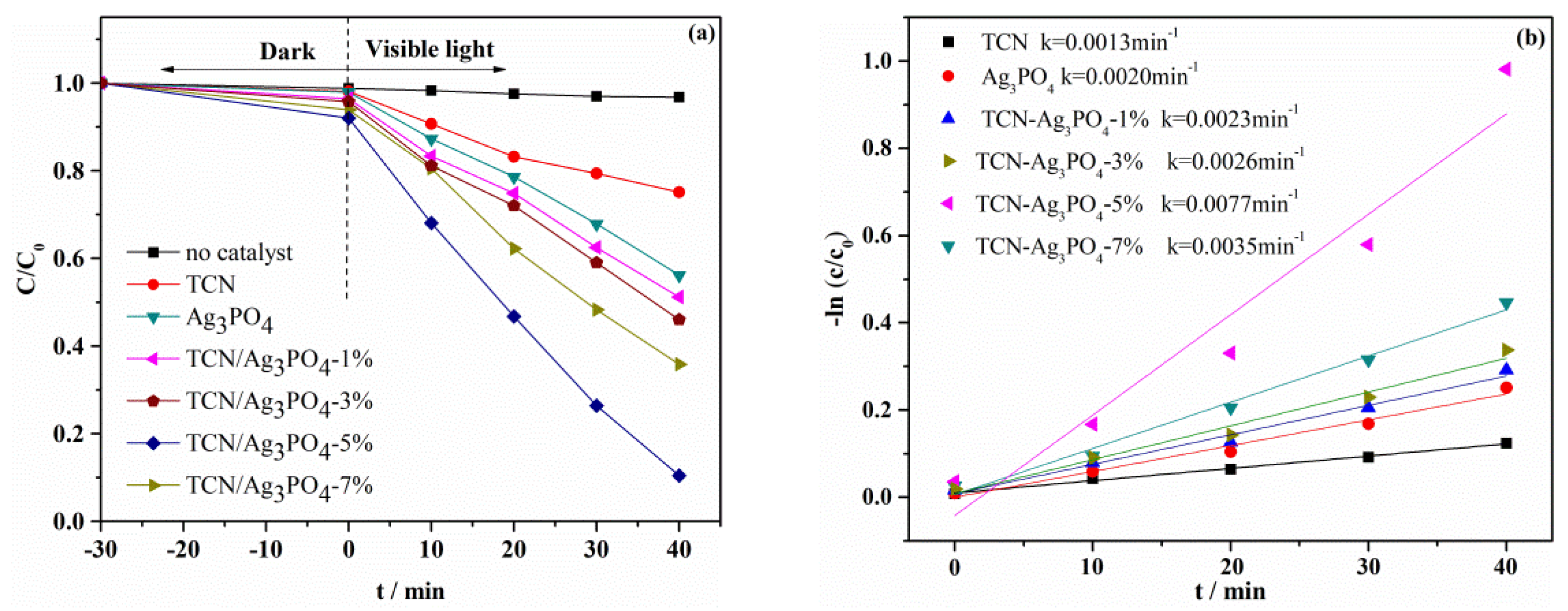 Crystals 11 01373 g005