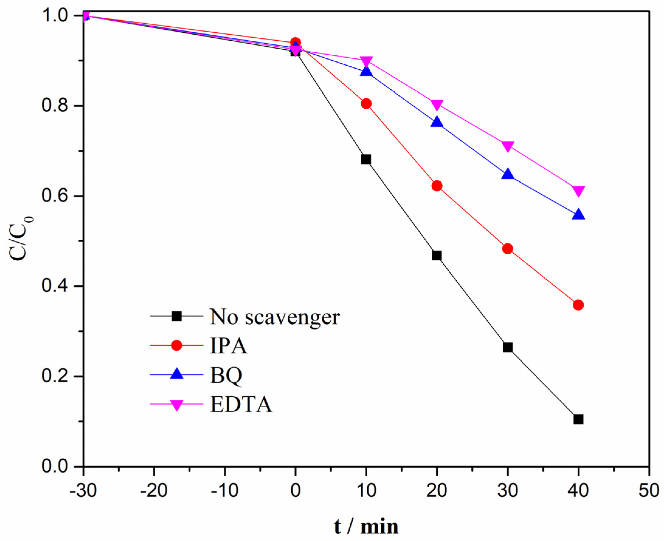 Crystals 11 01373 g007