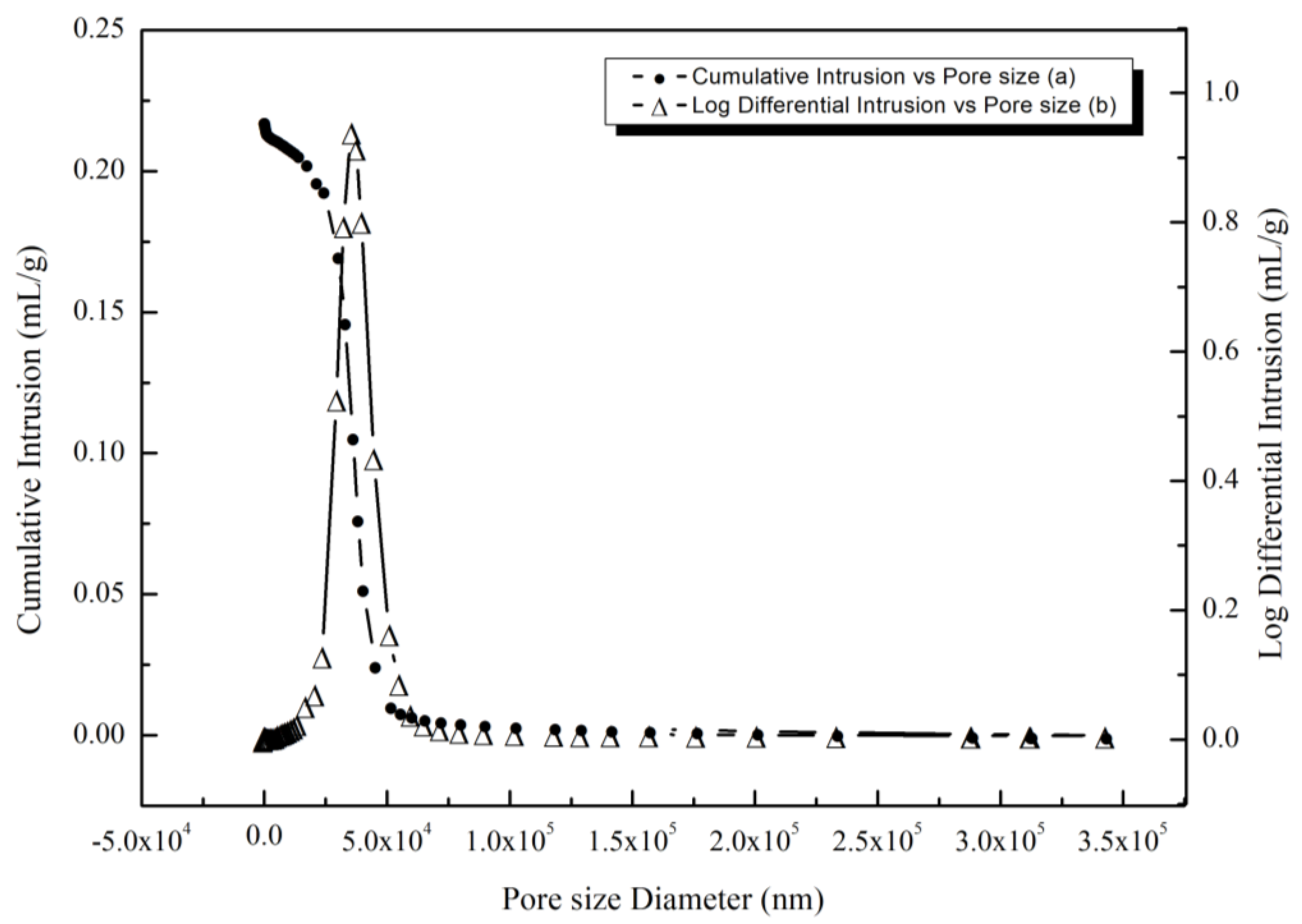 Crystals 11 01377 g005