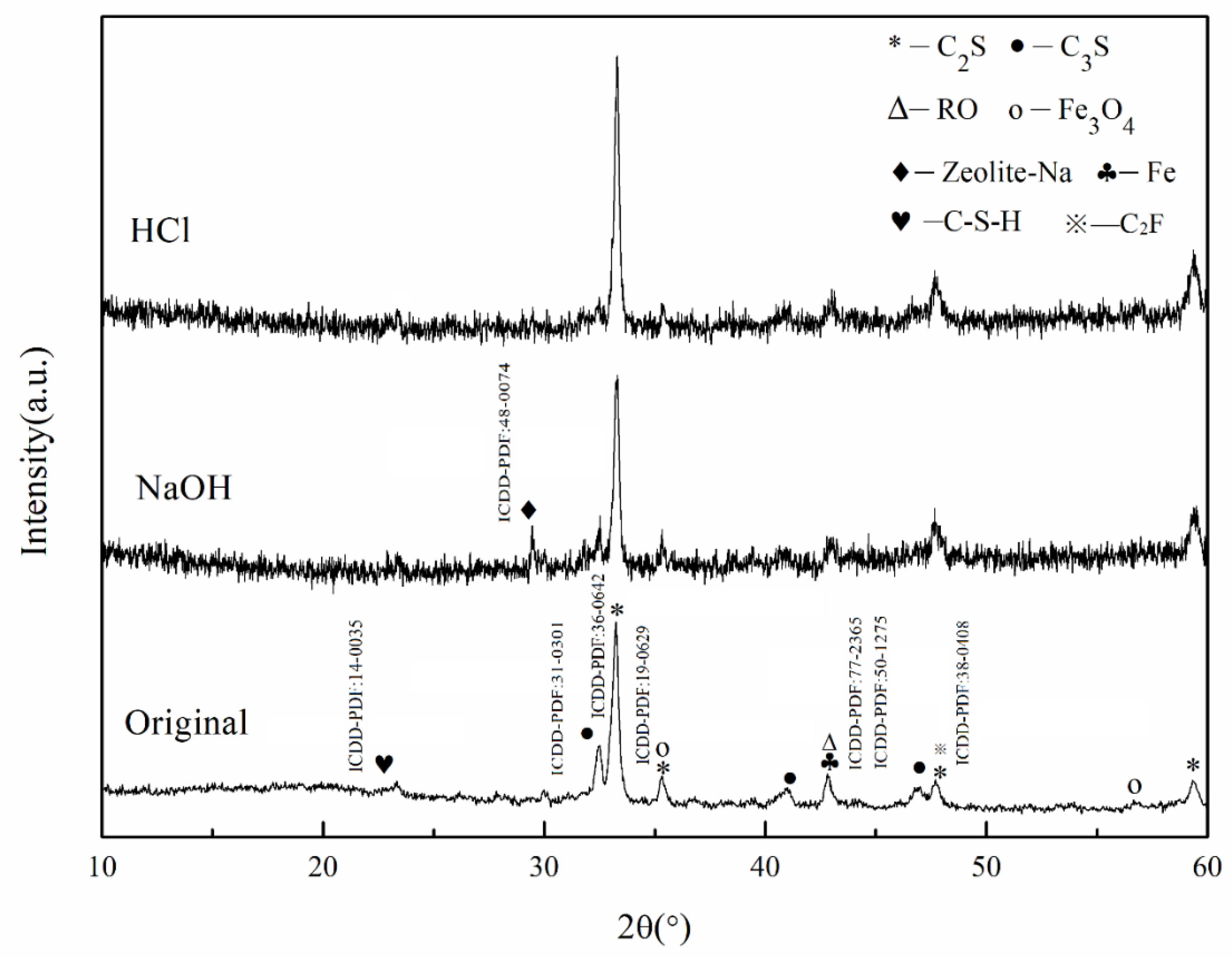 Crystals 11 01377 g007