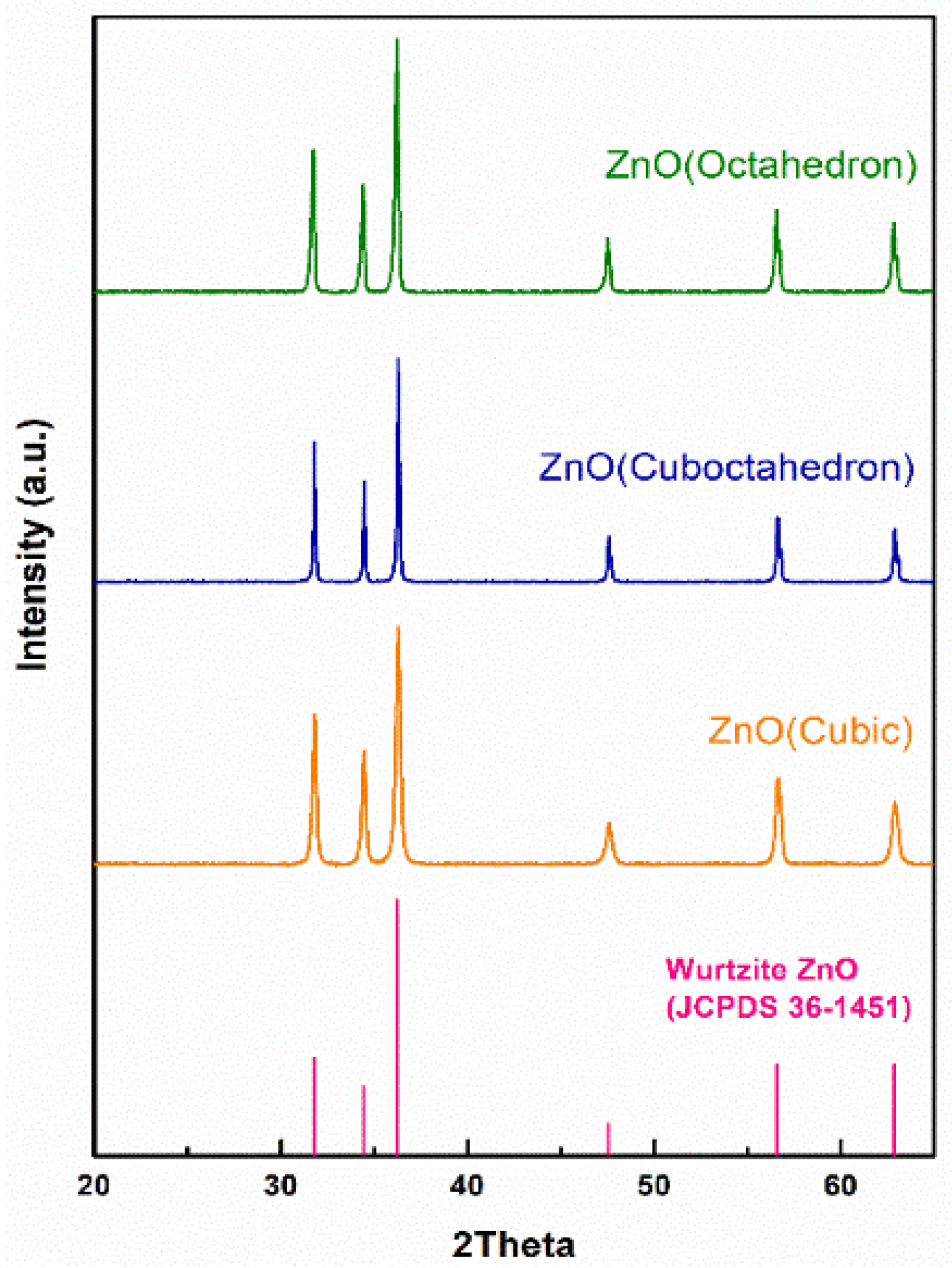 Crystals 11 01379 g002