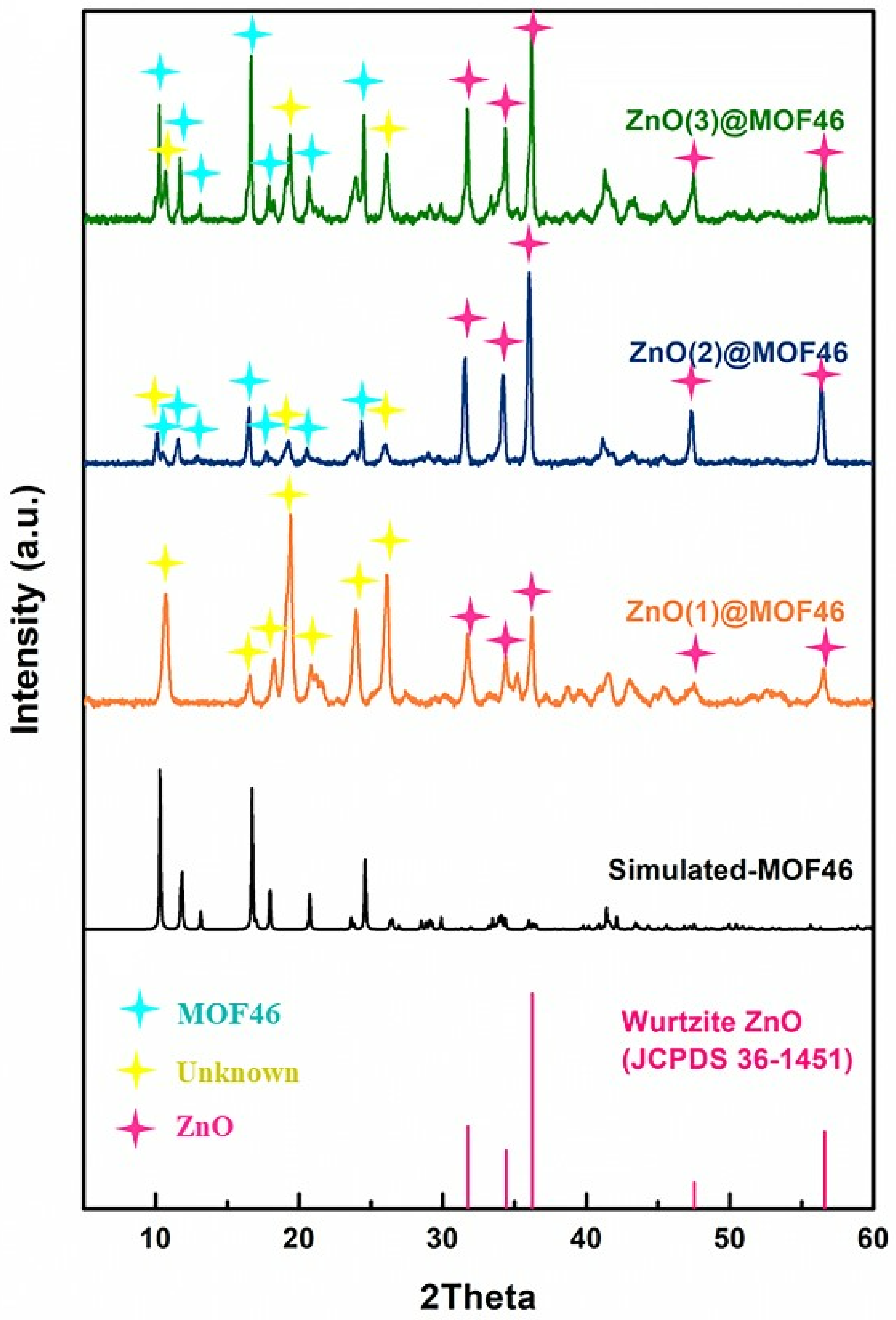 Crystals 11 01379 g005