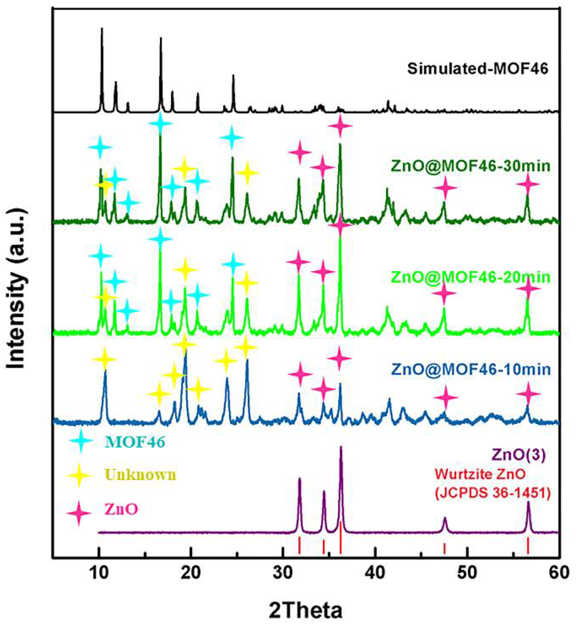 Crystals 11 01379 g007
