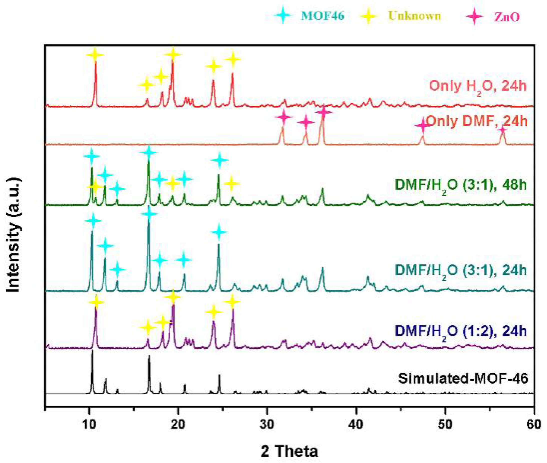 Crystals 11 01379 g012