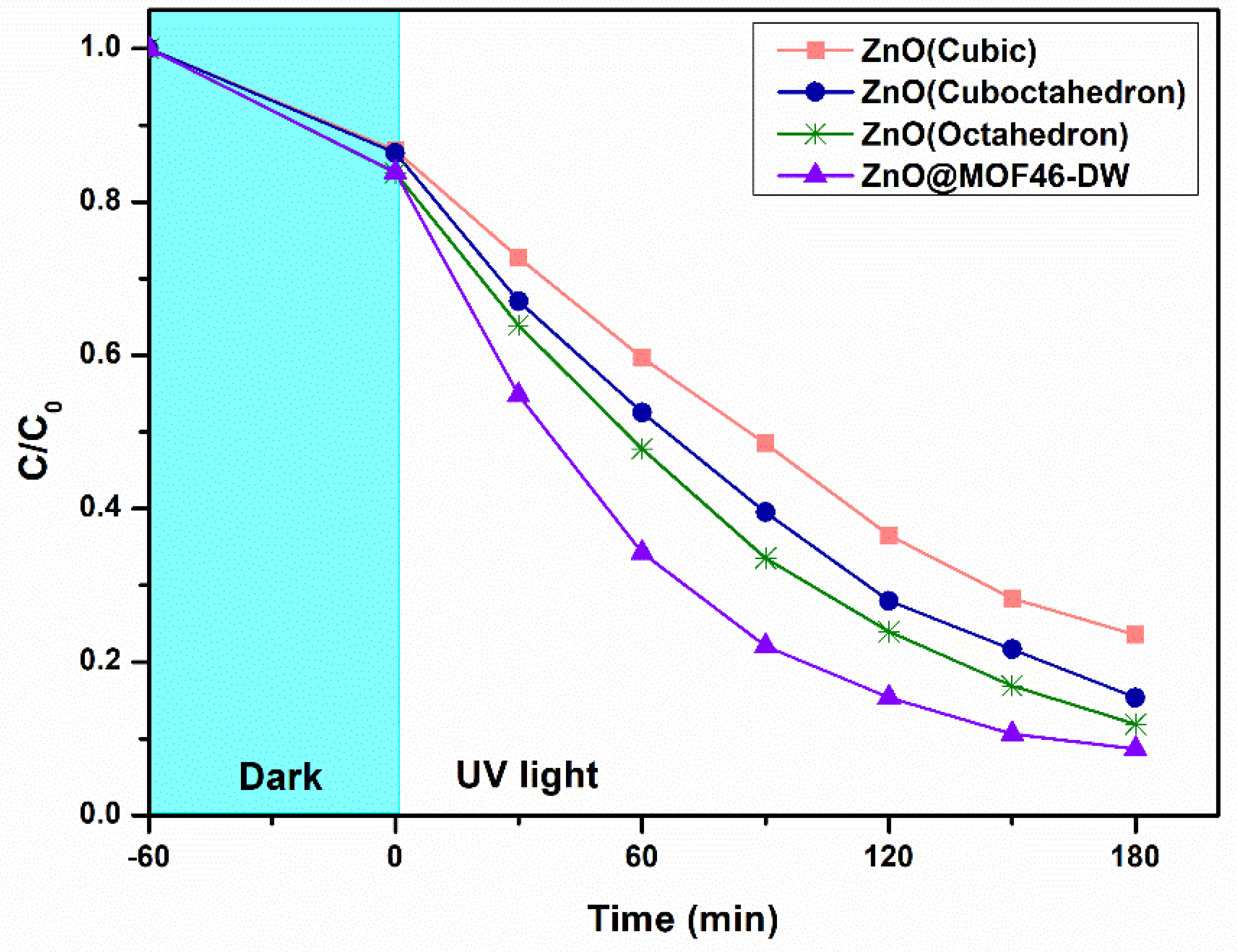 Crystals 11 01379 g016