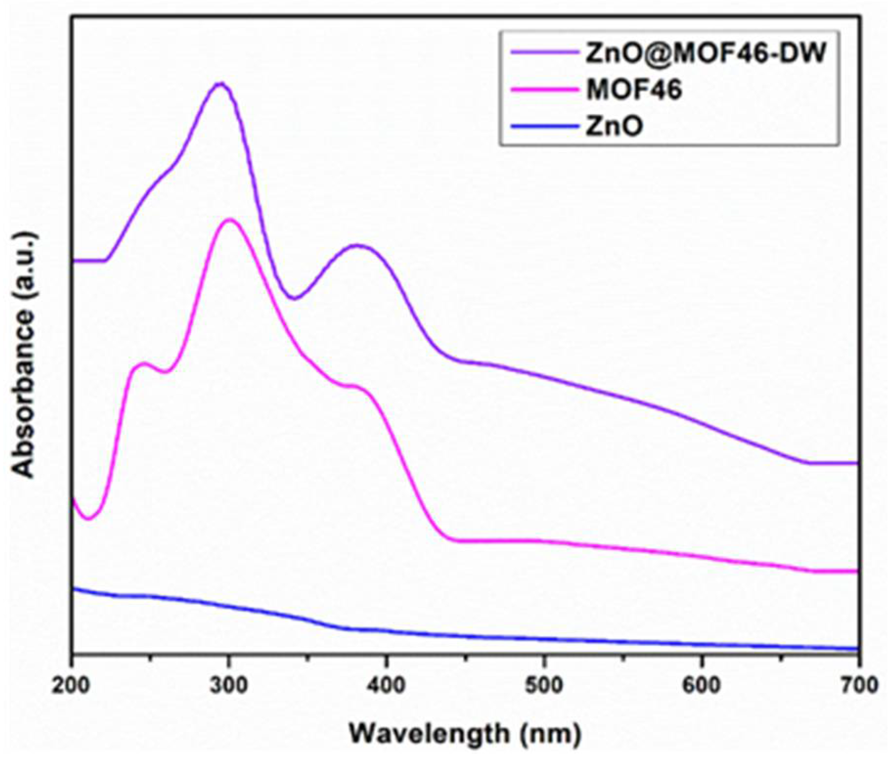 Crystals 11 01379 g018