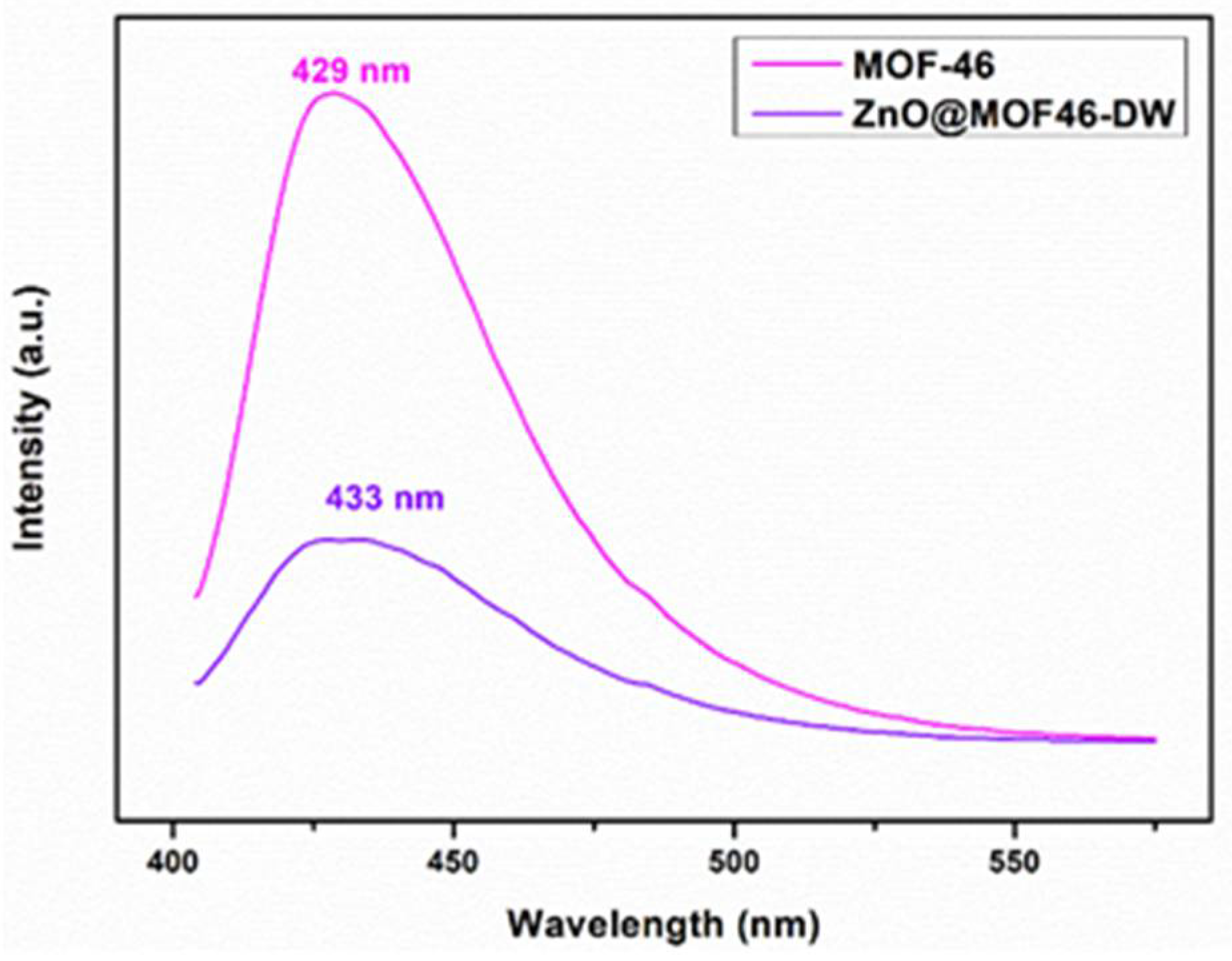 Crystals 11 01379 g019